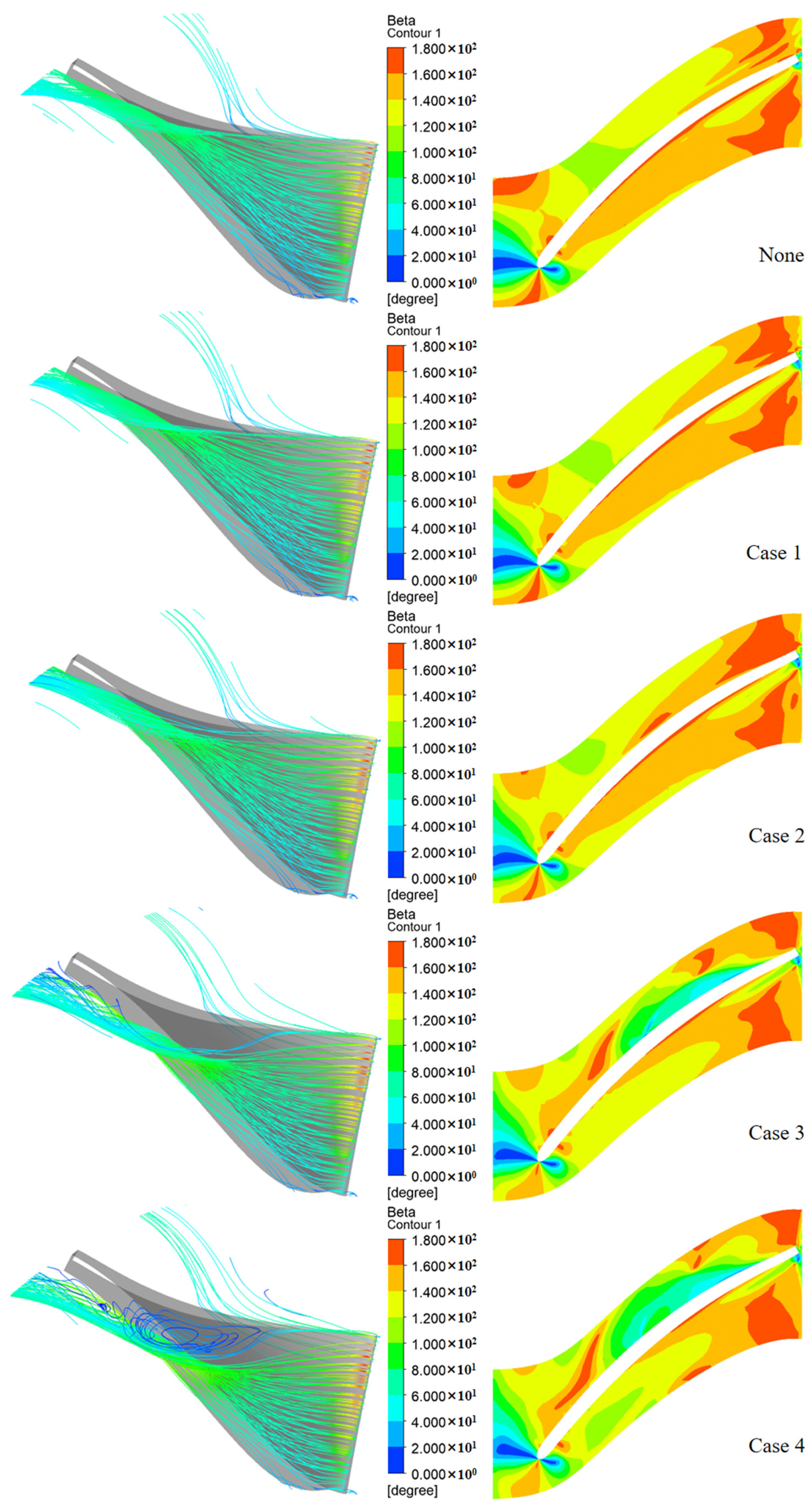 Energies 18 02042 g014