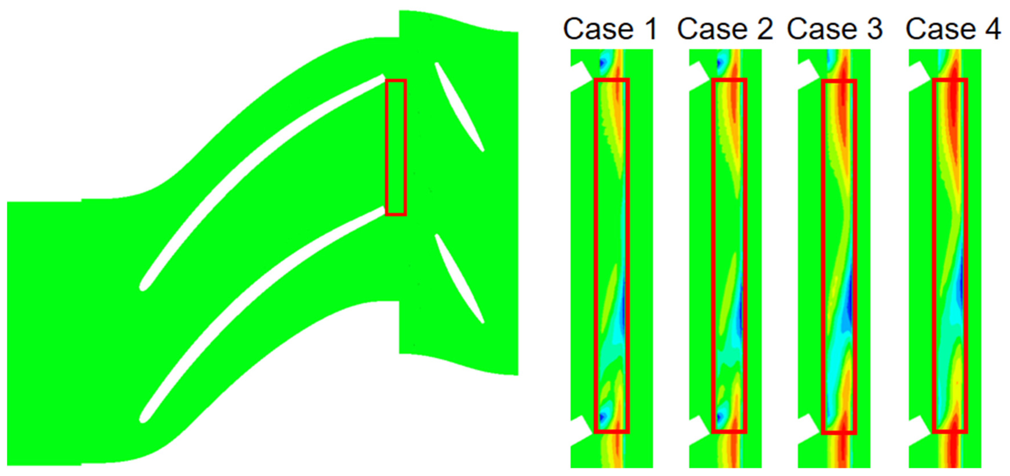 Energies 18 02042 g015