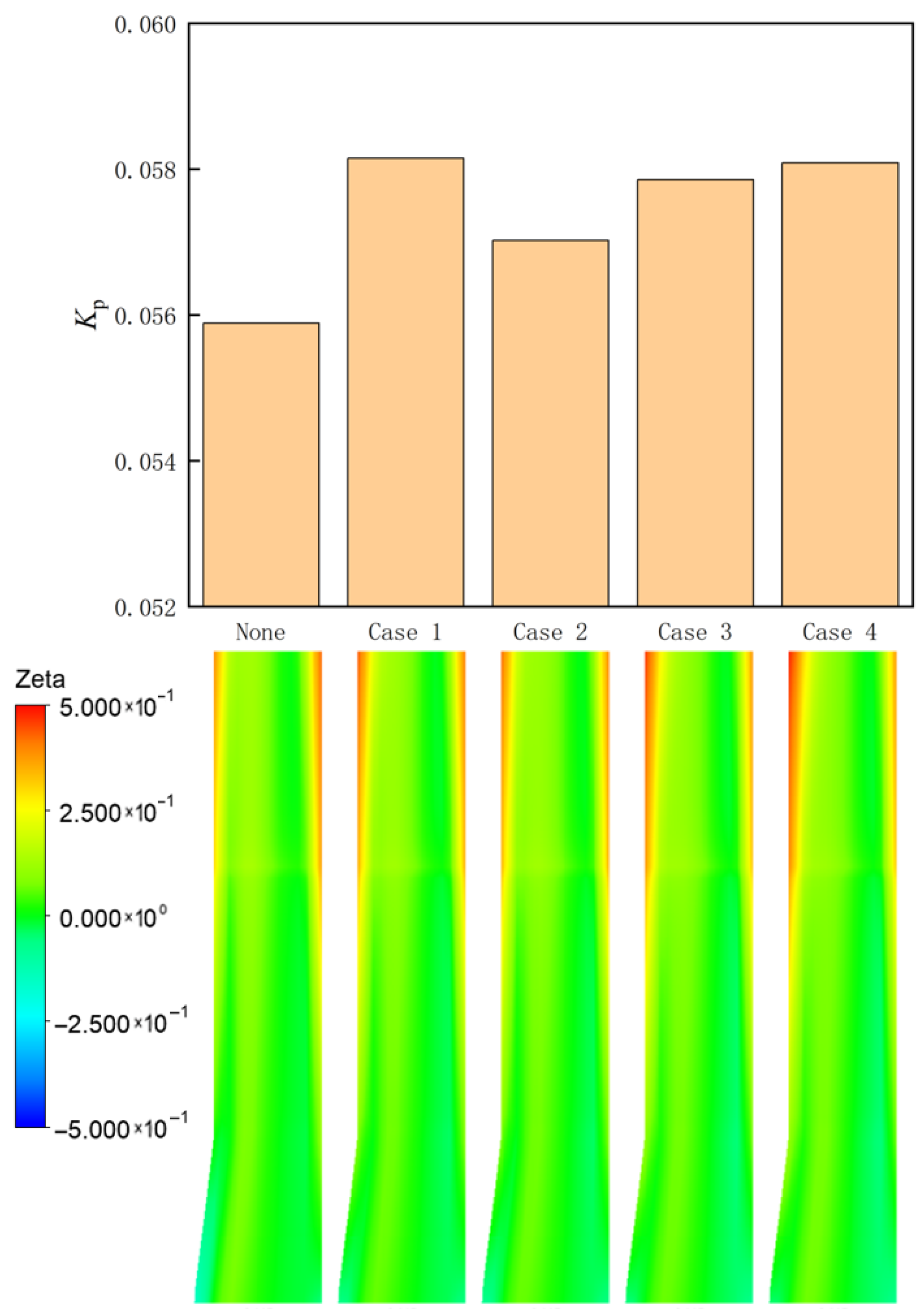 Energies 18 02042 g016