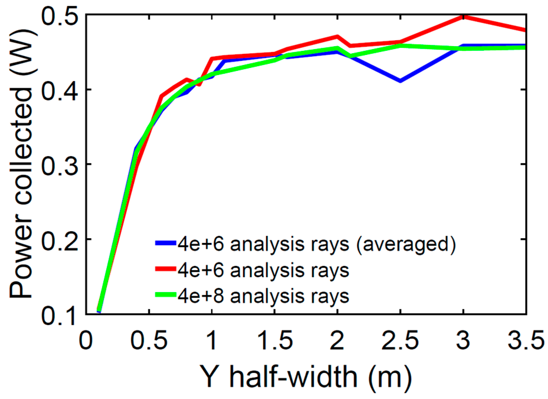 Energies 18 02044 g0a1
