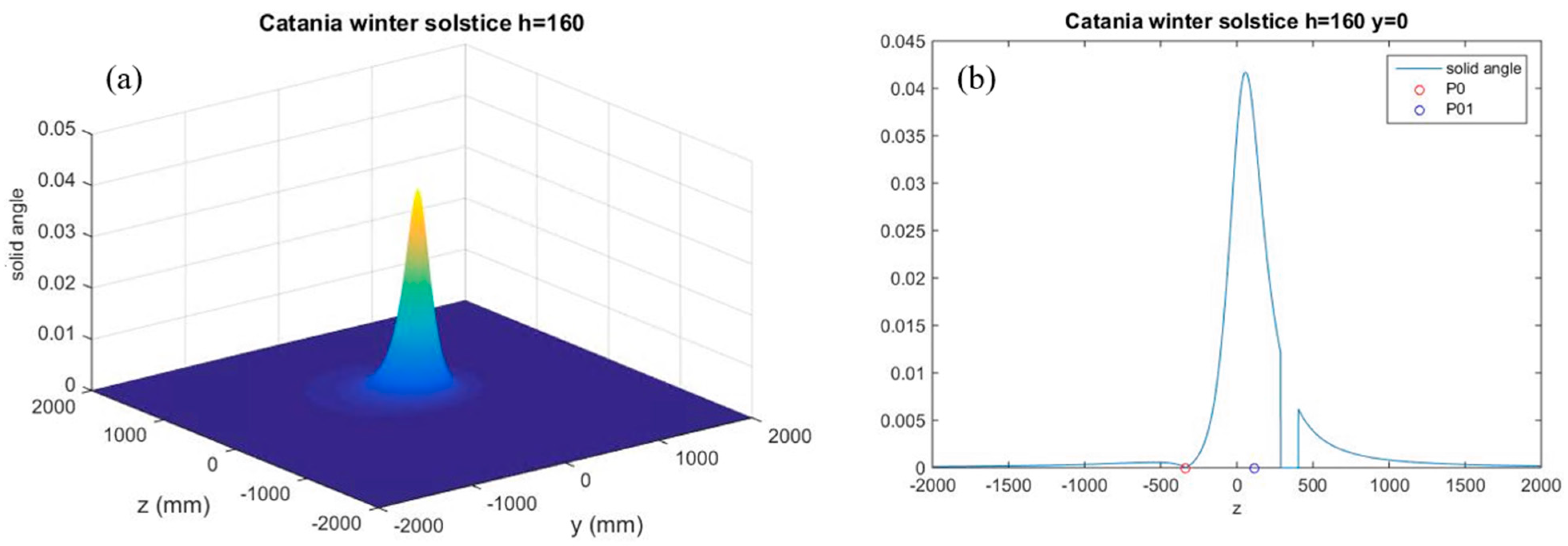 Energies 18 02044 g0a5