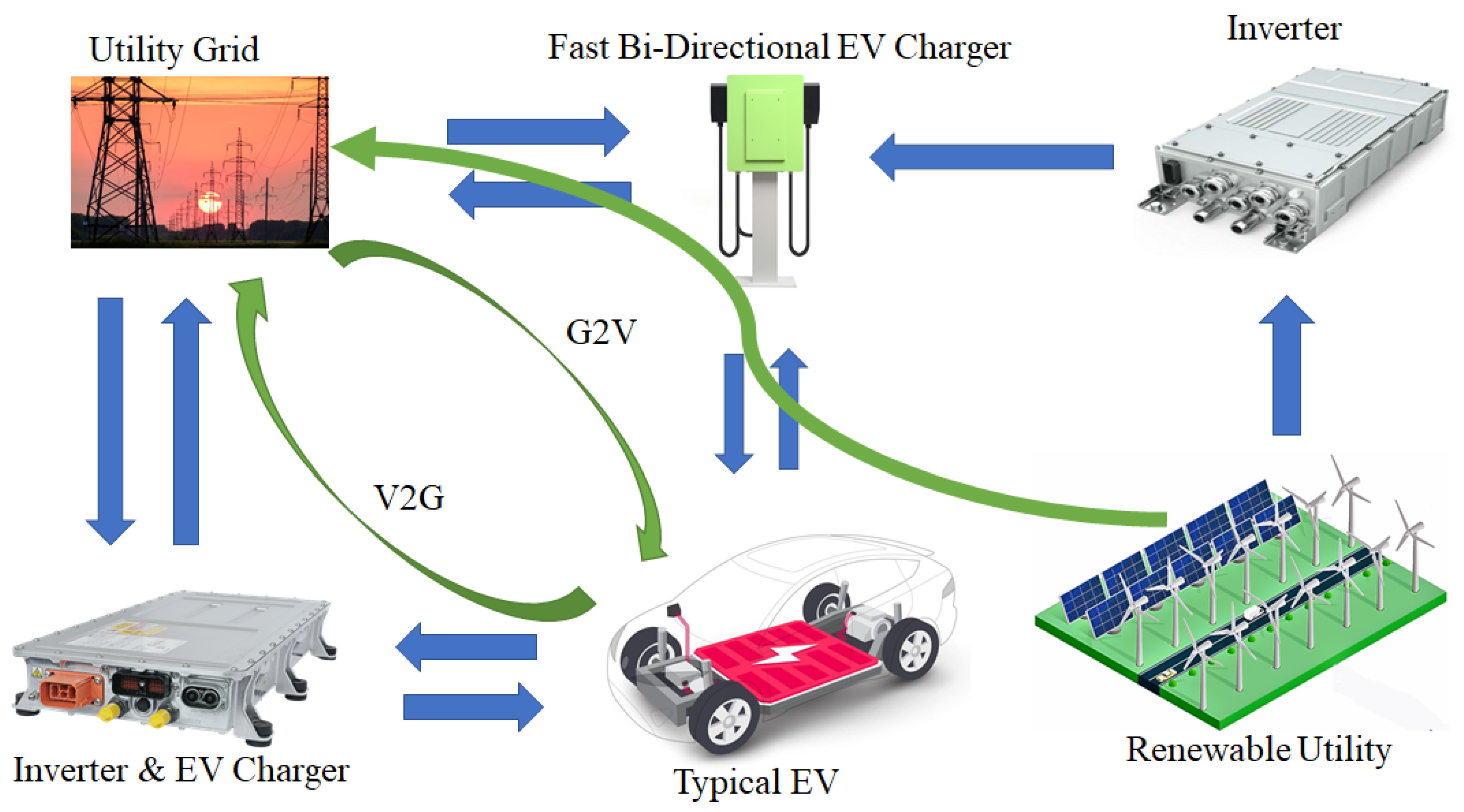 Energies 18 02046 g001