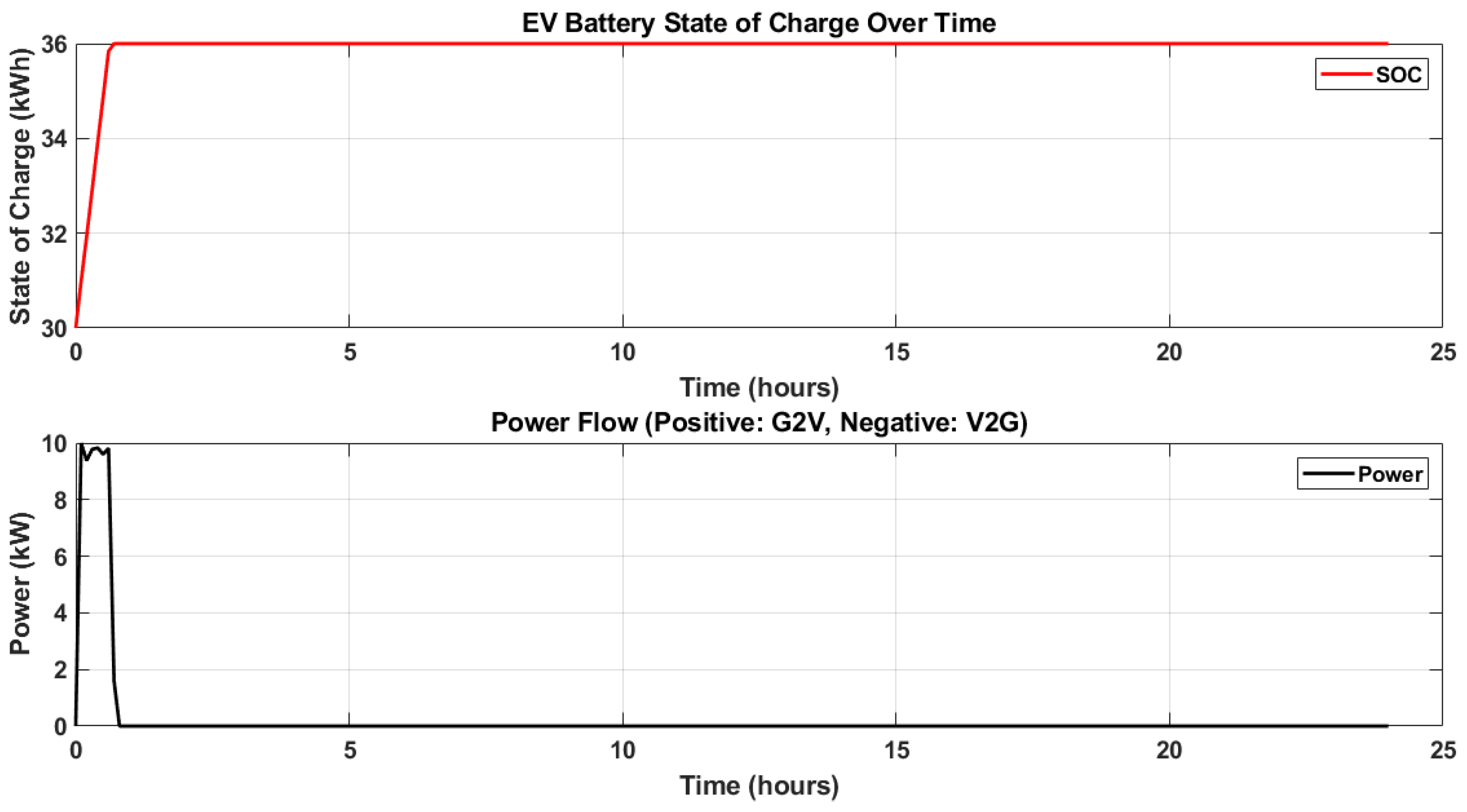 Energies 18 02046 g005