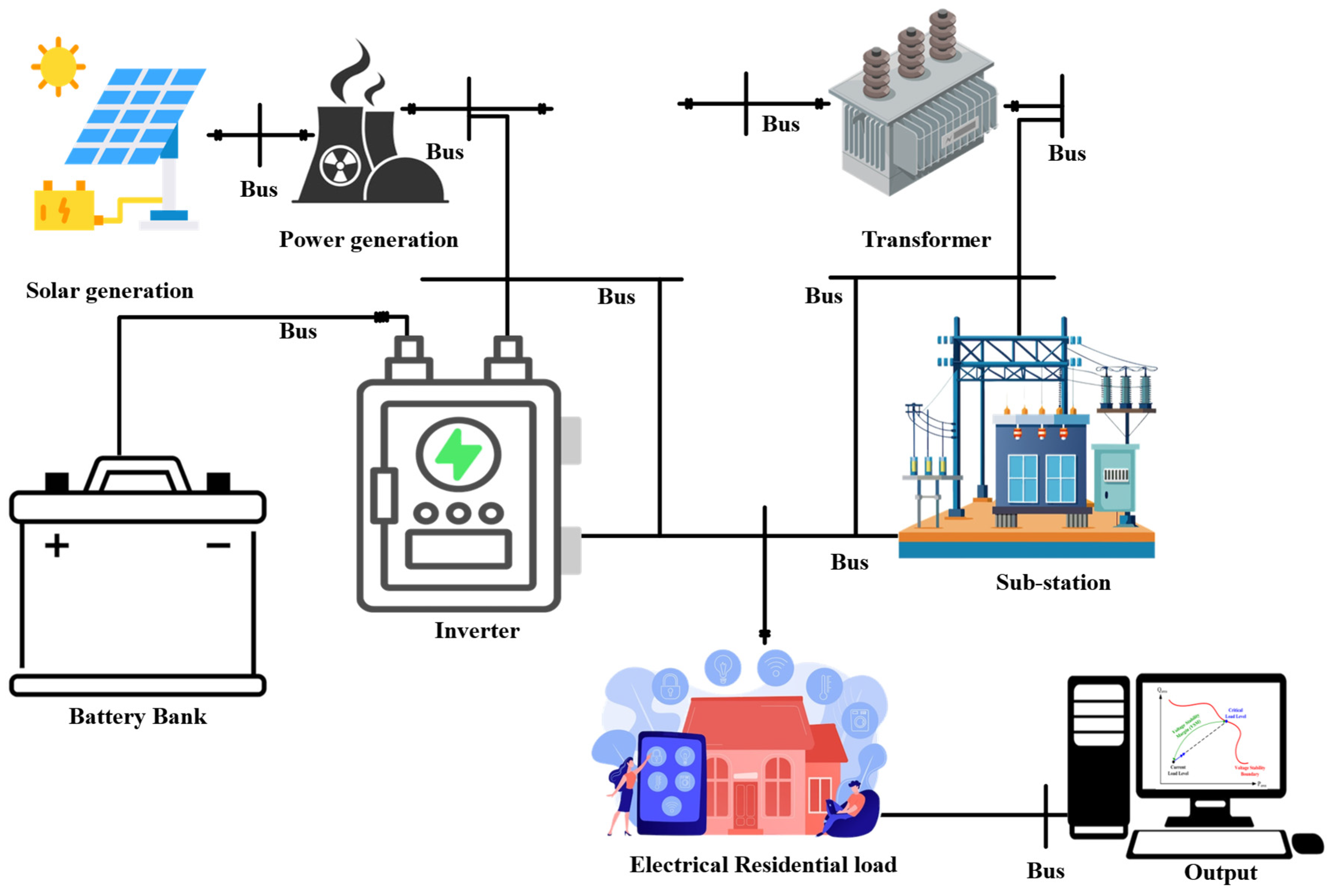 Energies 18 02047 g001