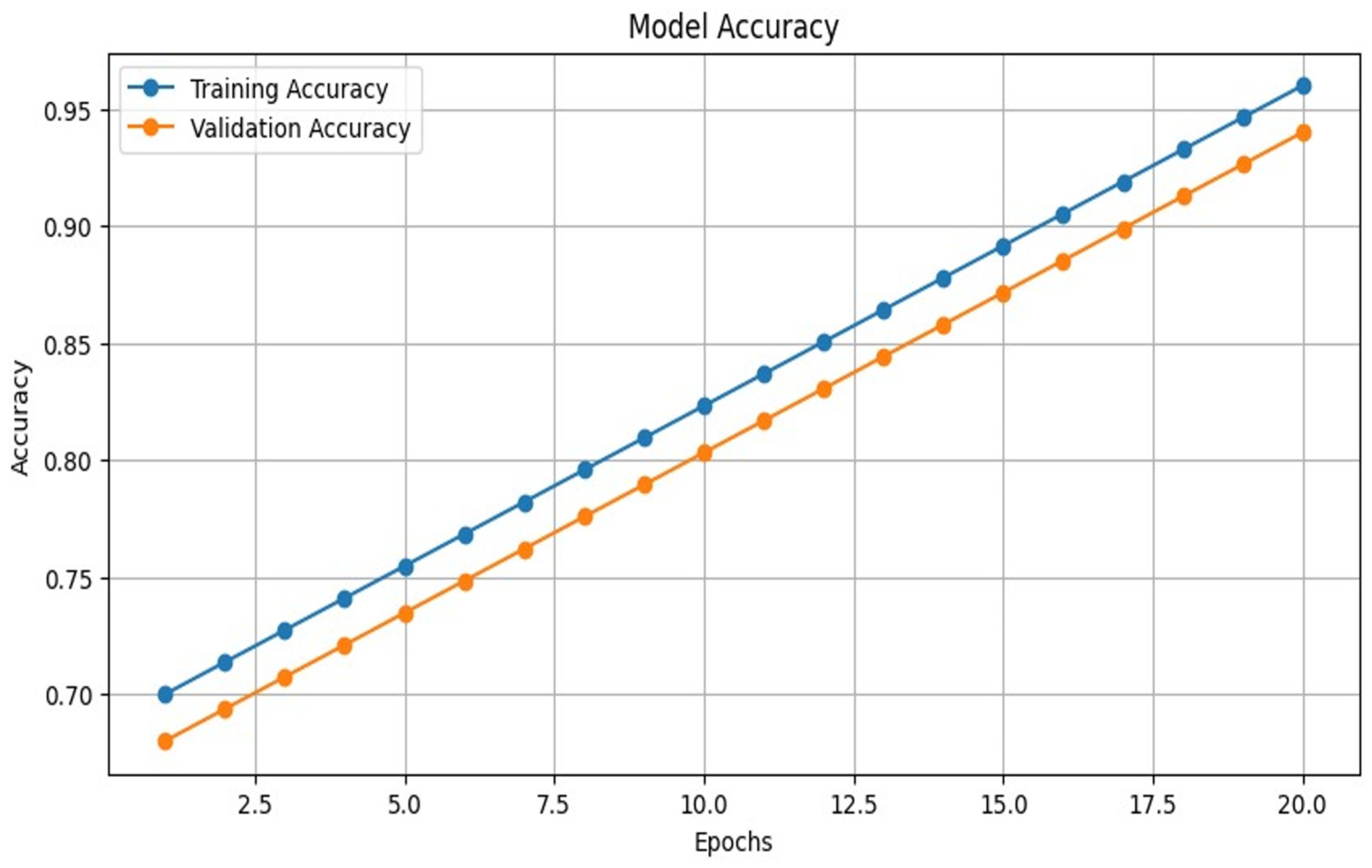 Energies 18 02047 g006