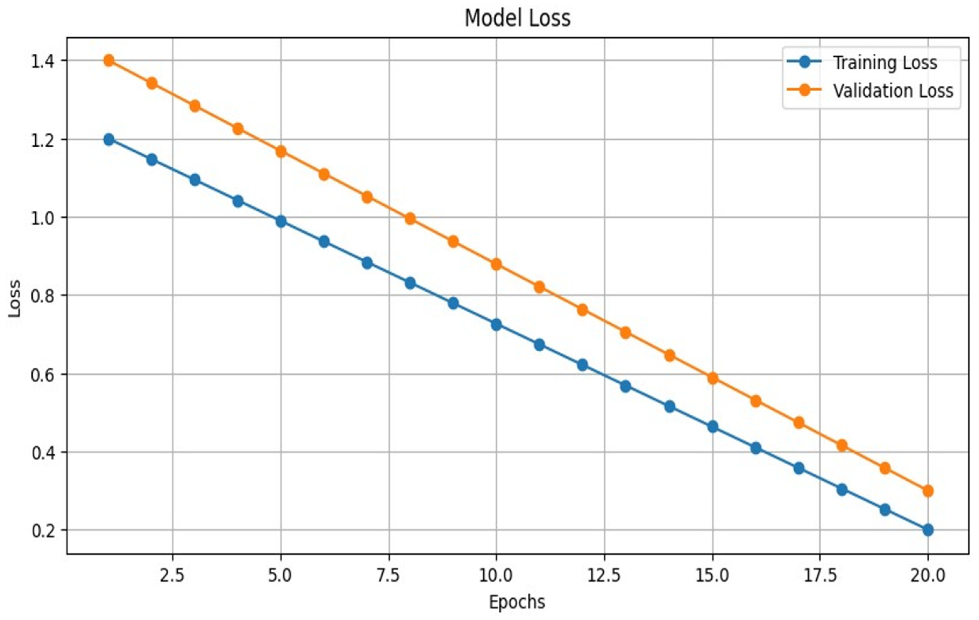 Energies 18 02047 g007