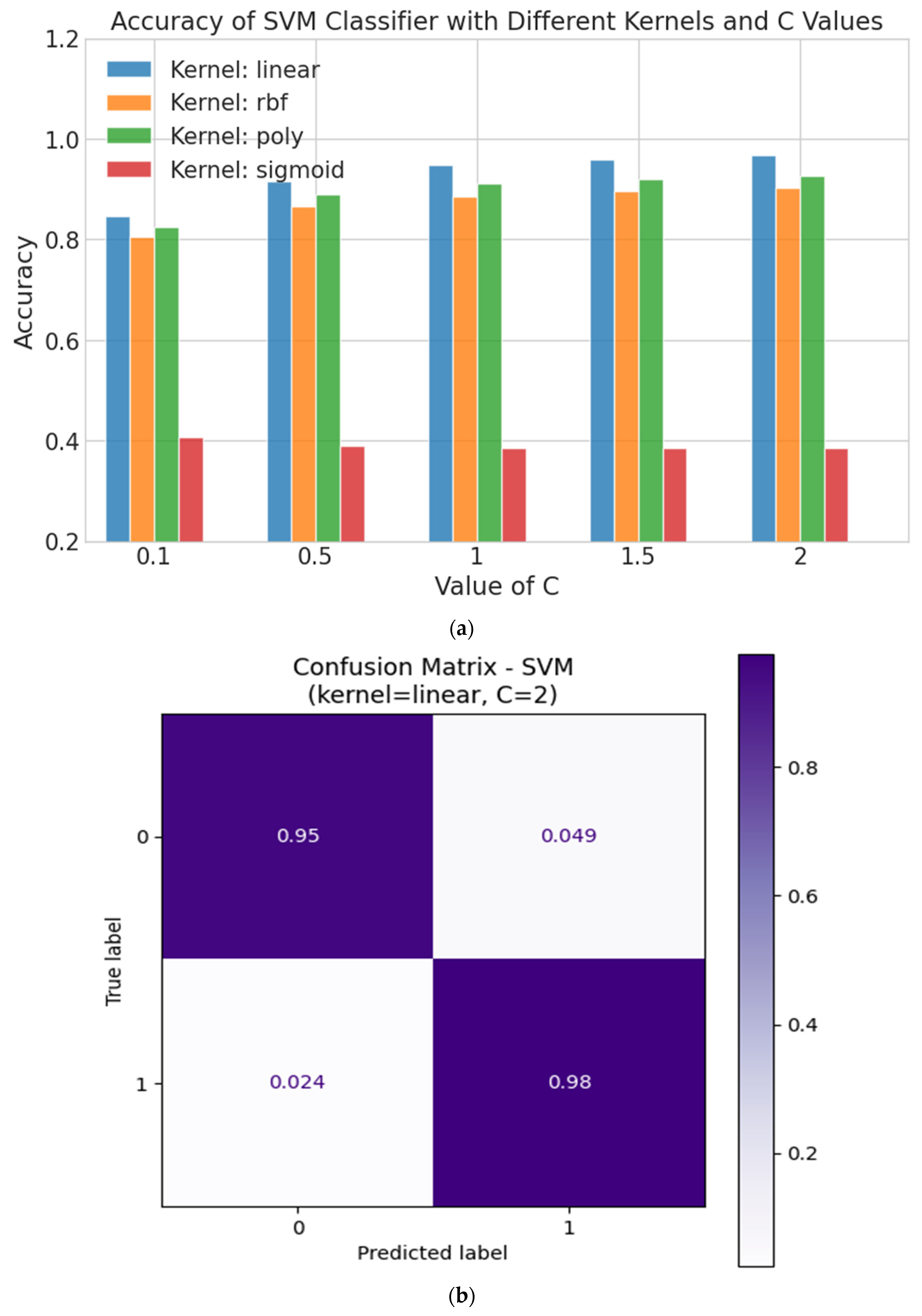 Energies 18 02047 g008