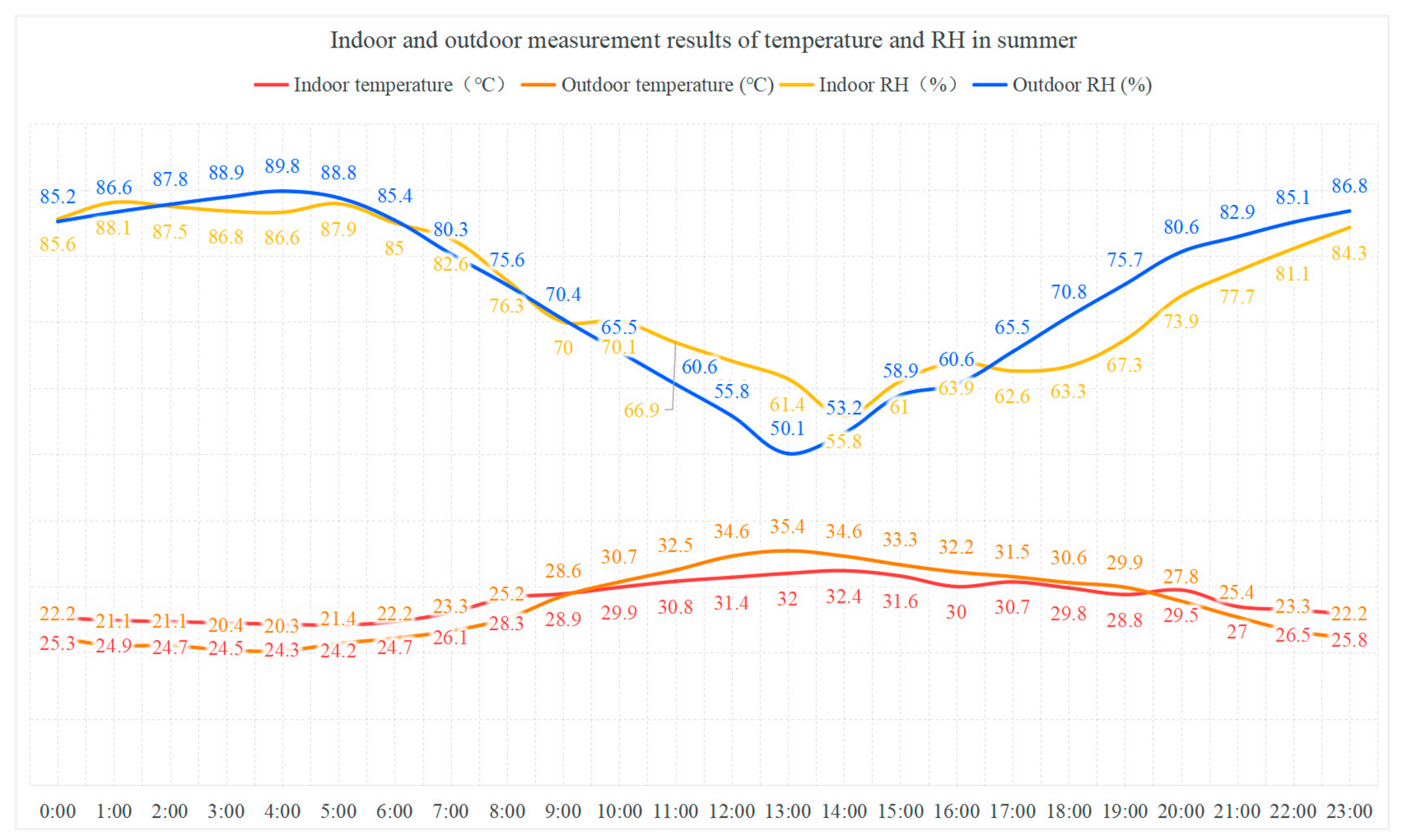 Energies 18 02050 g006