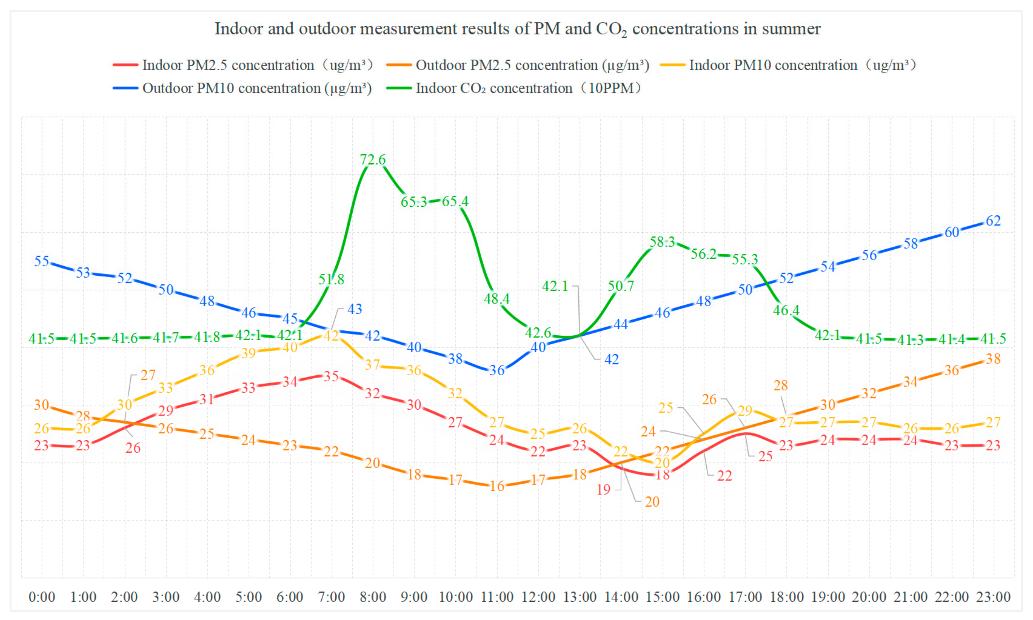 Energies 18 02050 g007