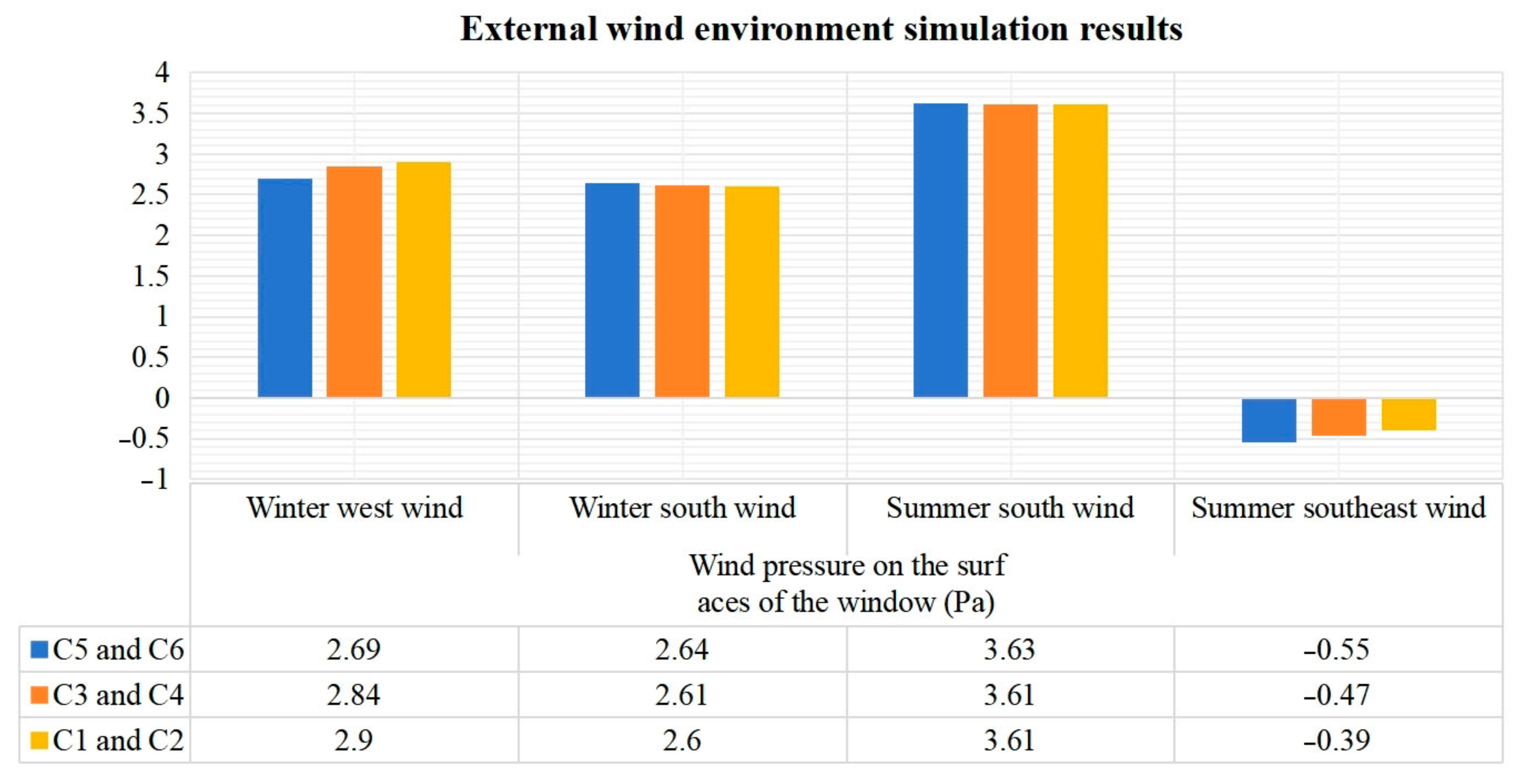 Energies 18 02050 g014