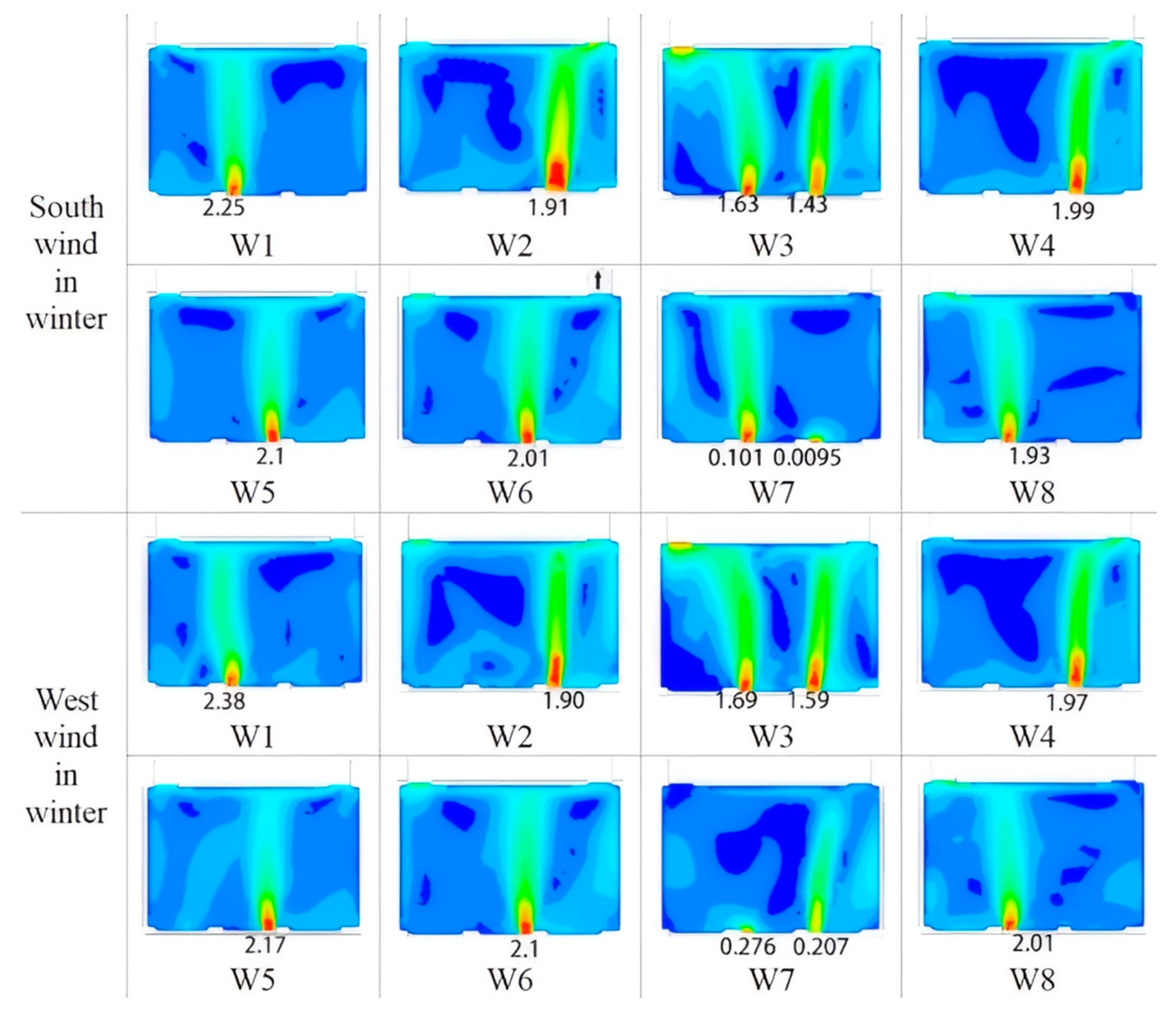 Energies 18 02050 g016