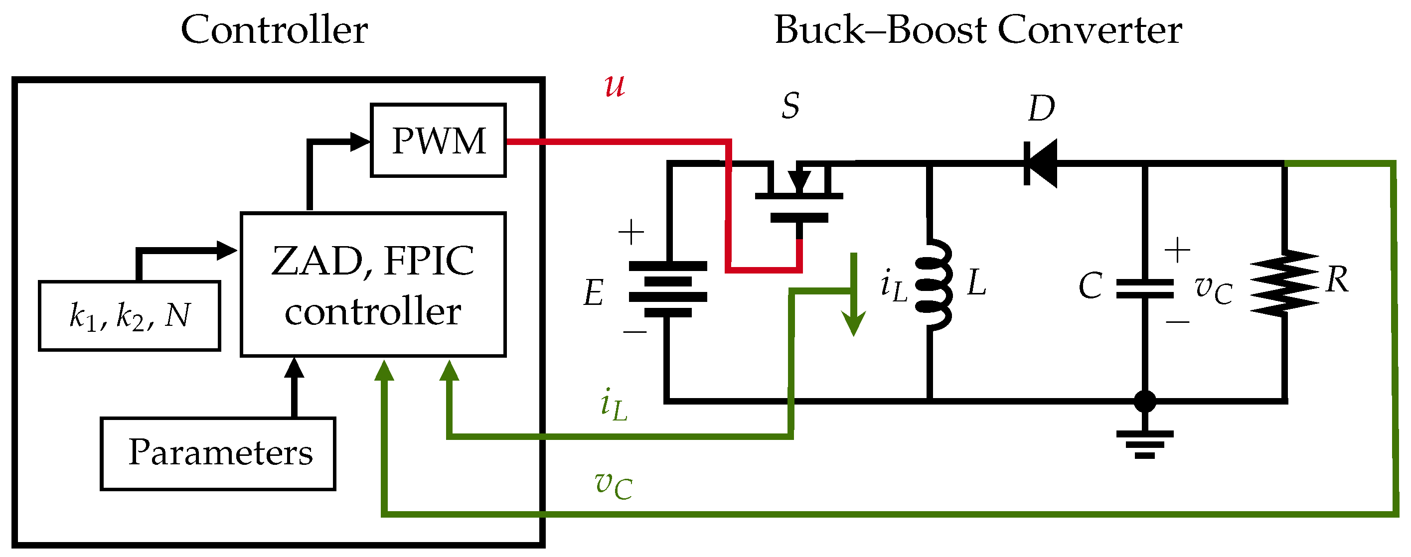 Energies 18 02051 g001