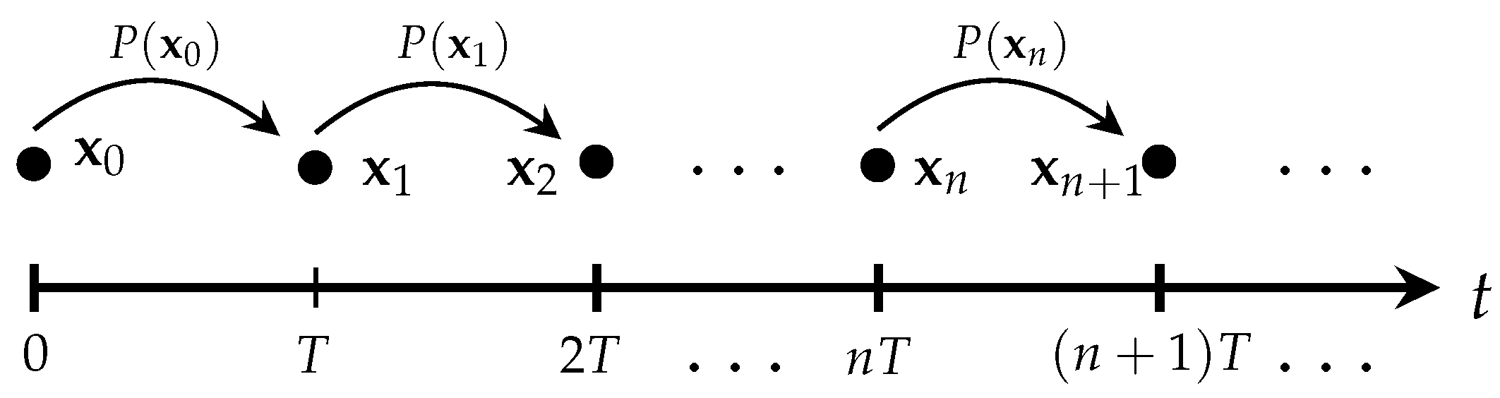 Energies 18 02051 g005