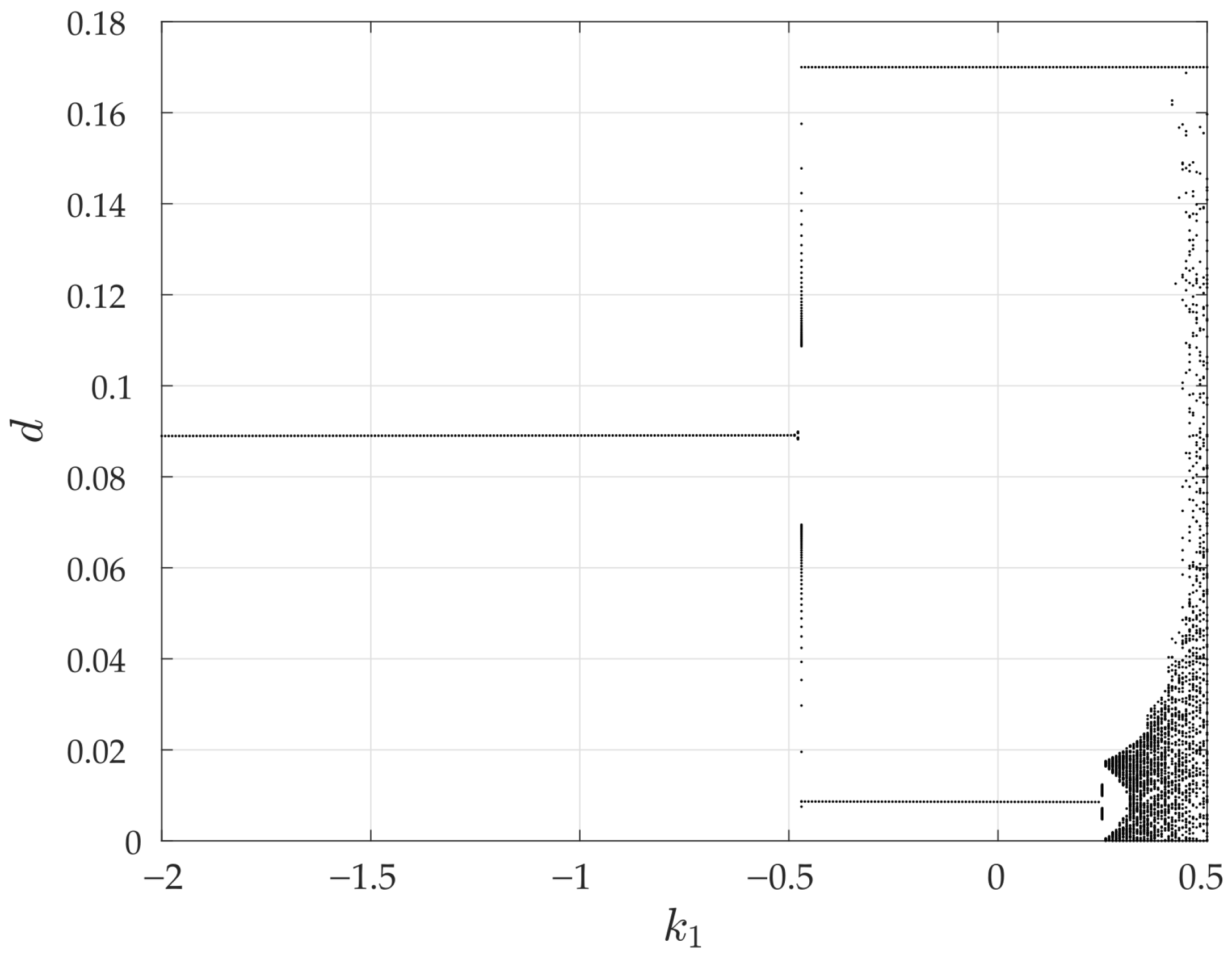 Energies 18 02051 g017