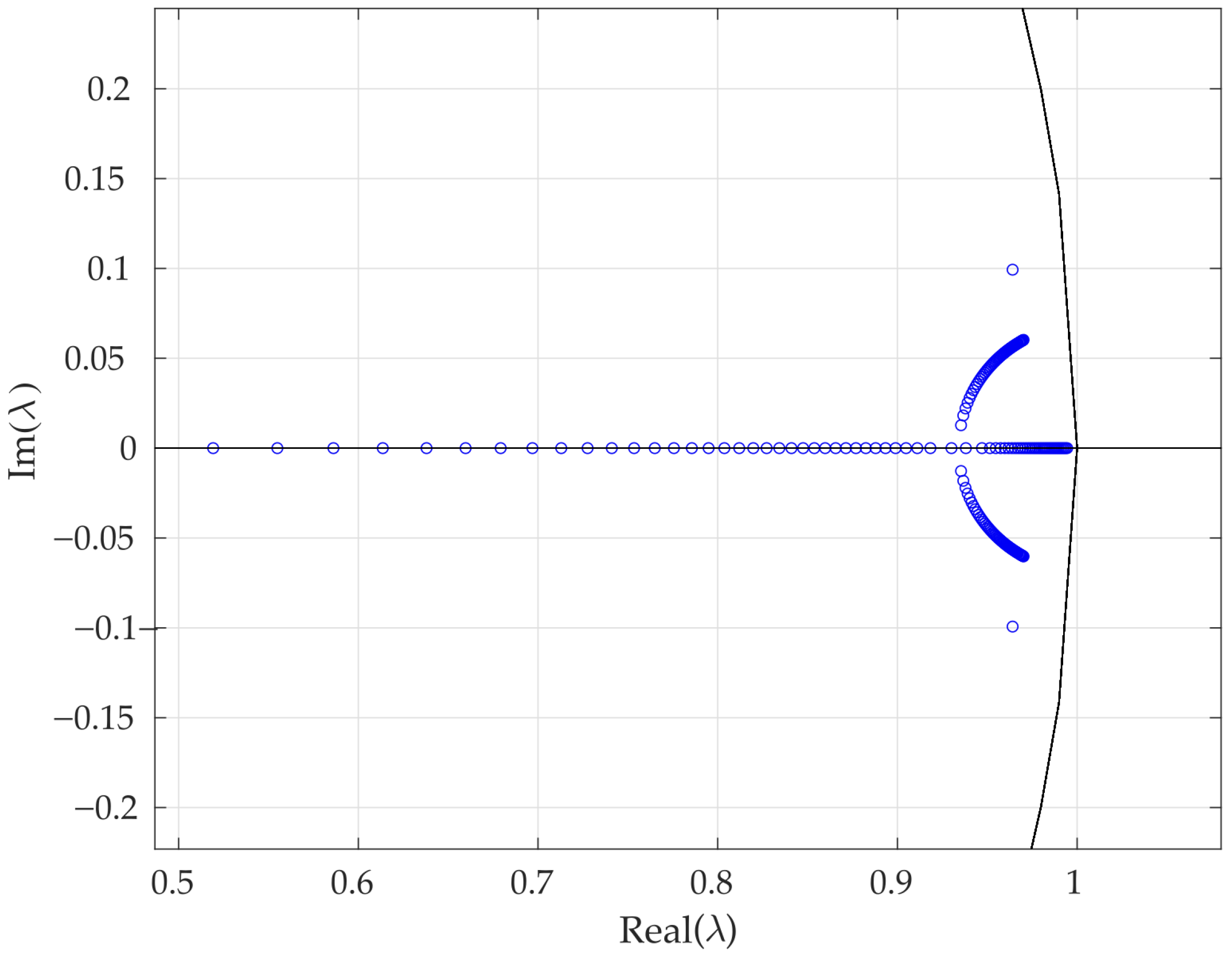 Energies 18 02051 g019