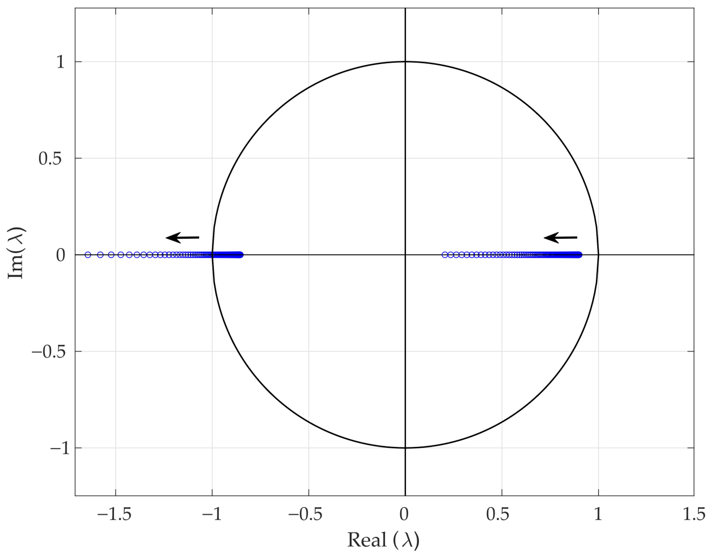 Energies 18 02051 g020