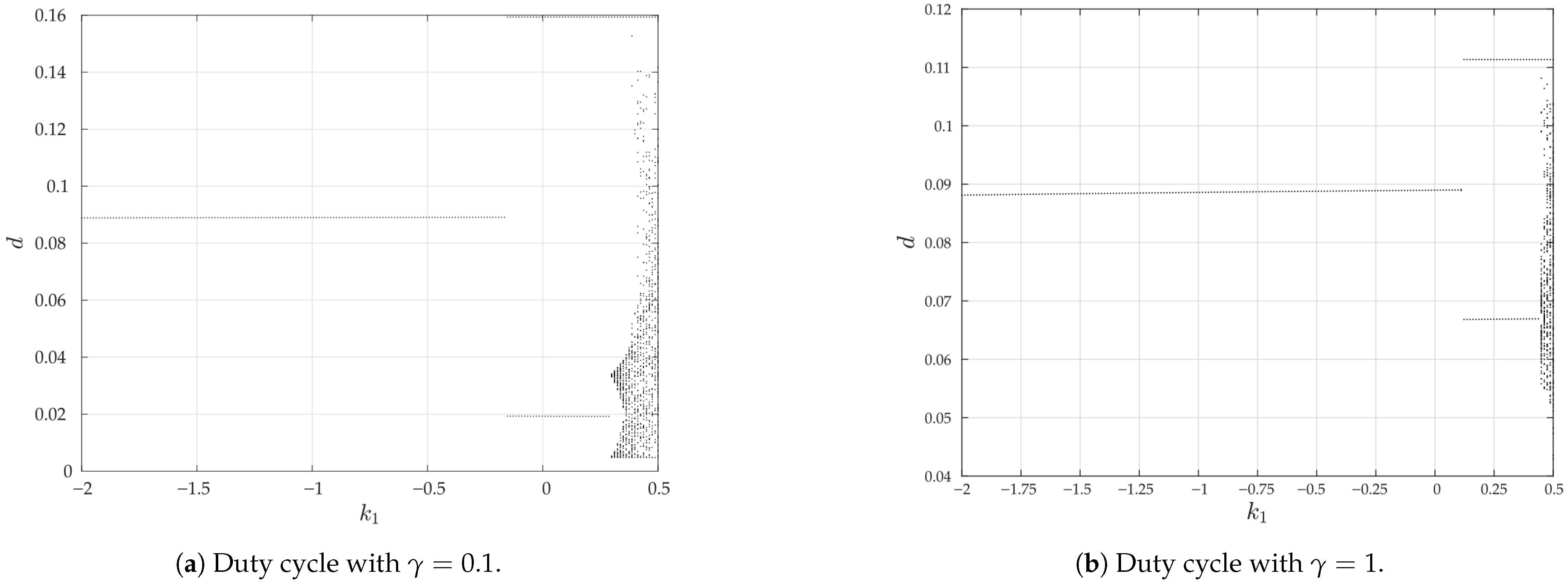 Energies 18 02051 g025