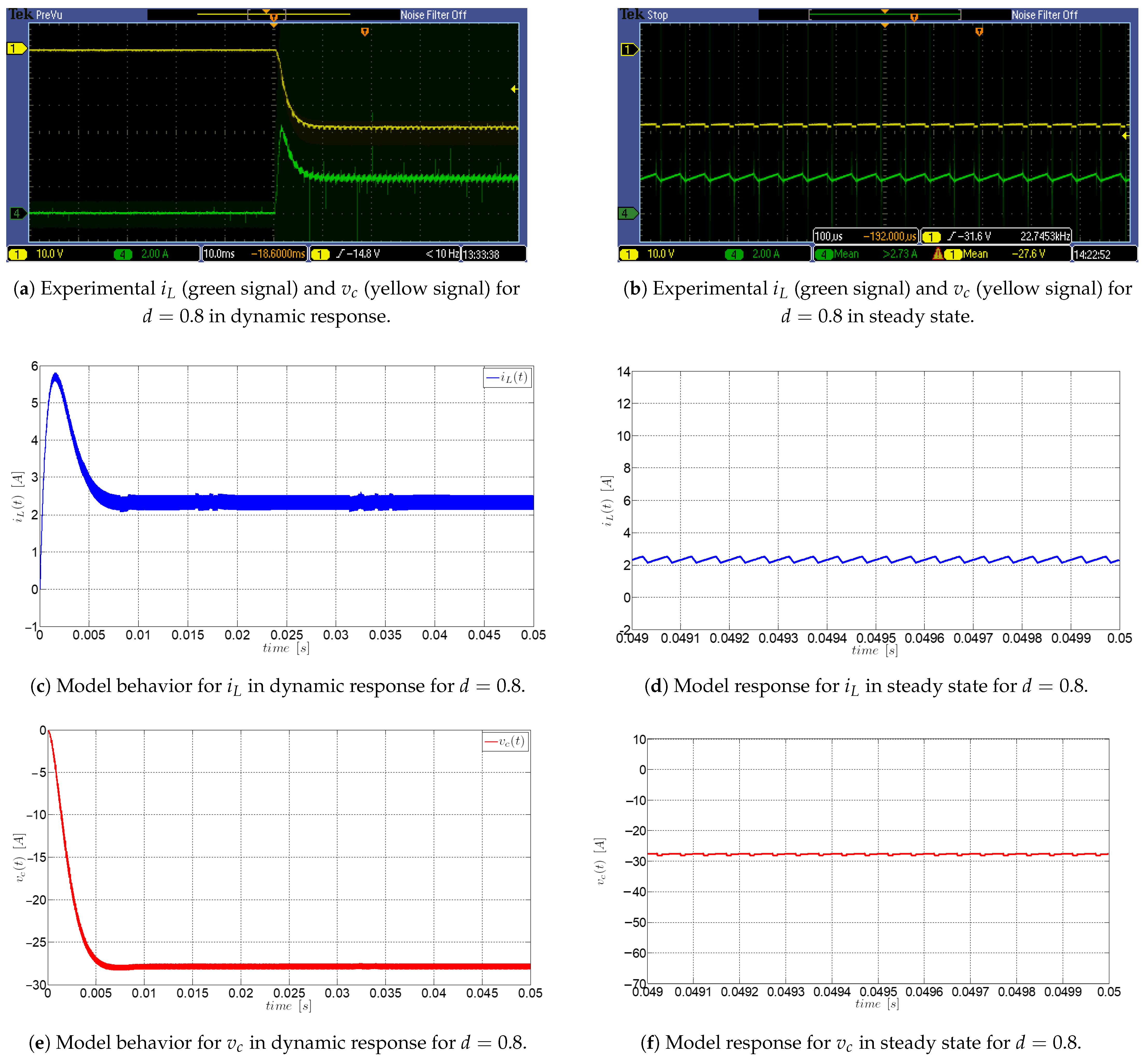 Energies 18 02051 g028
