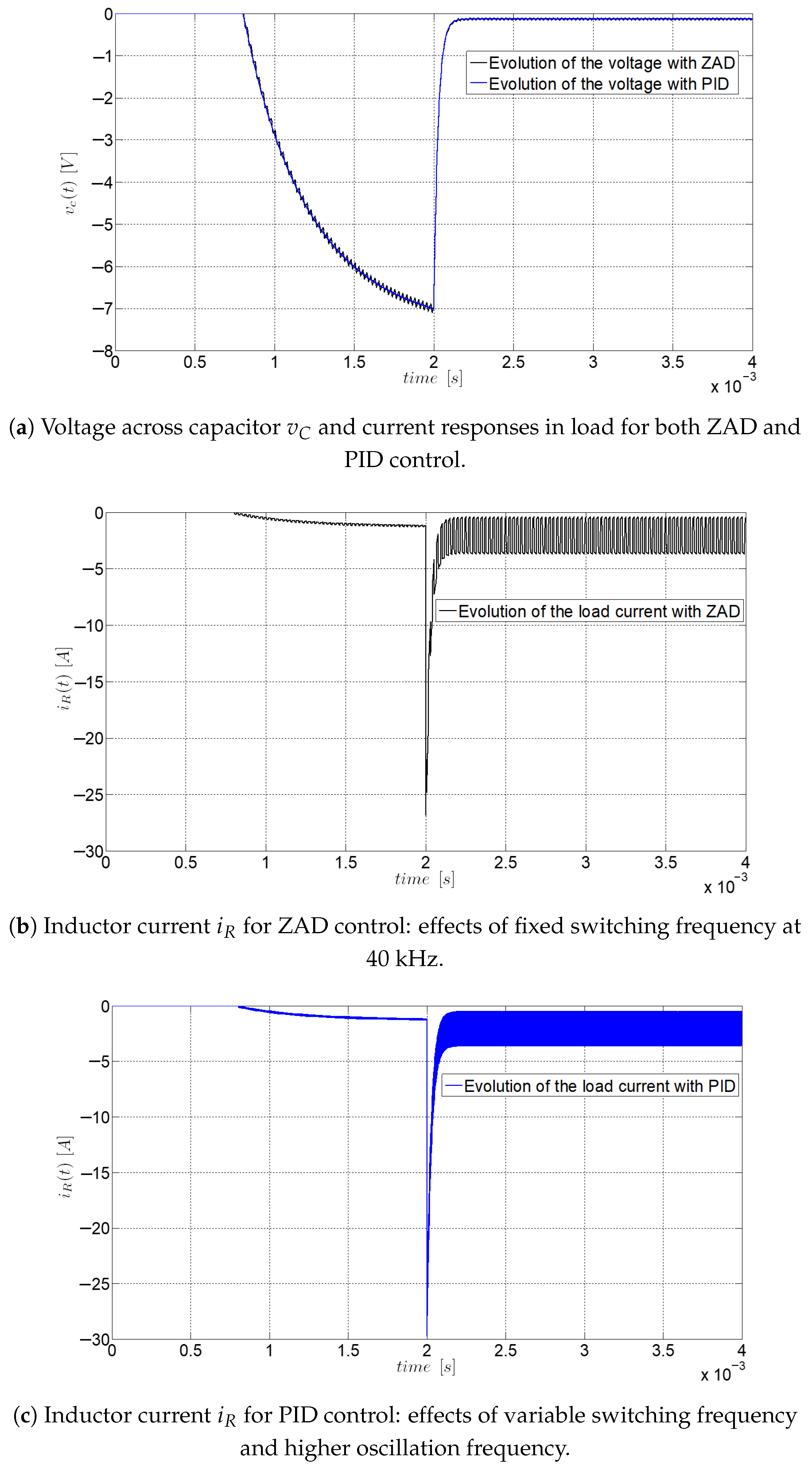 Energies 18 02051 g032
