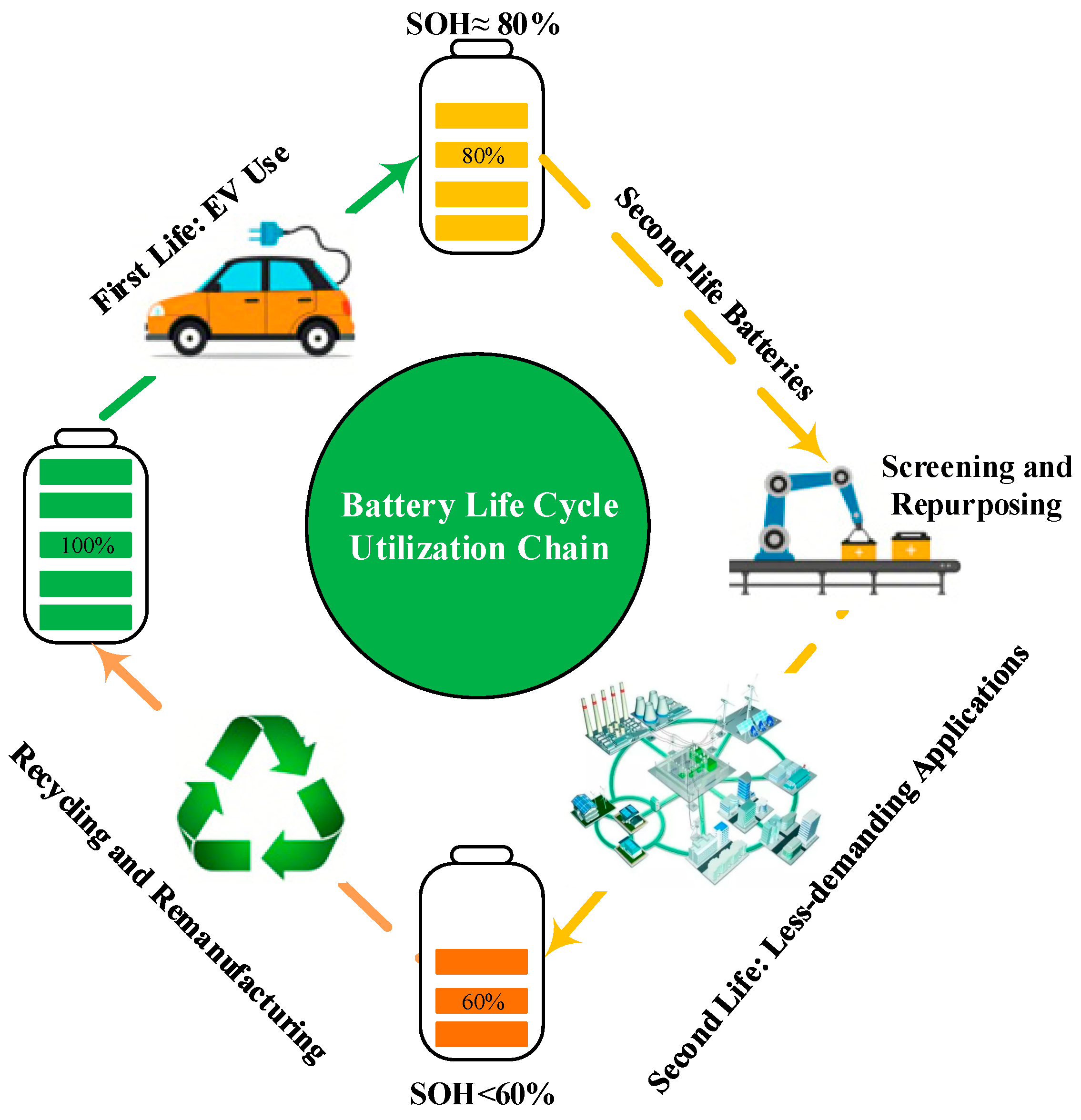 Energies 18 02052 g002