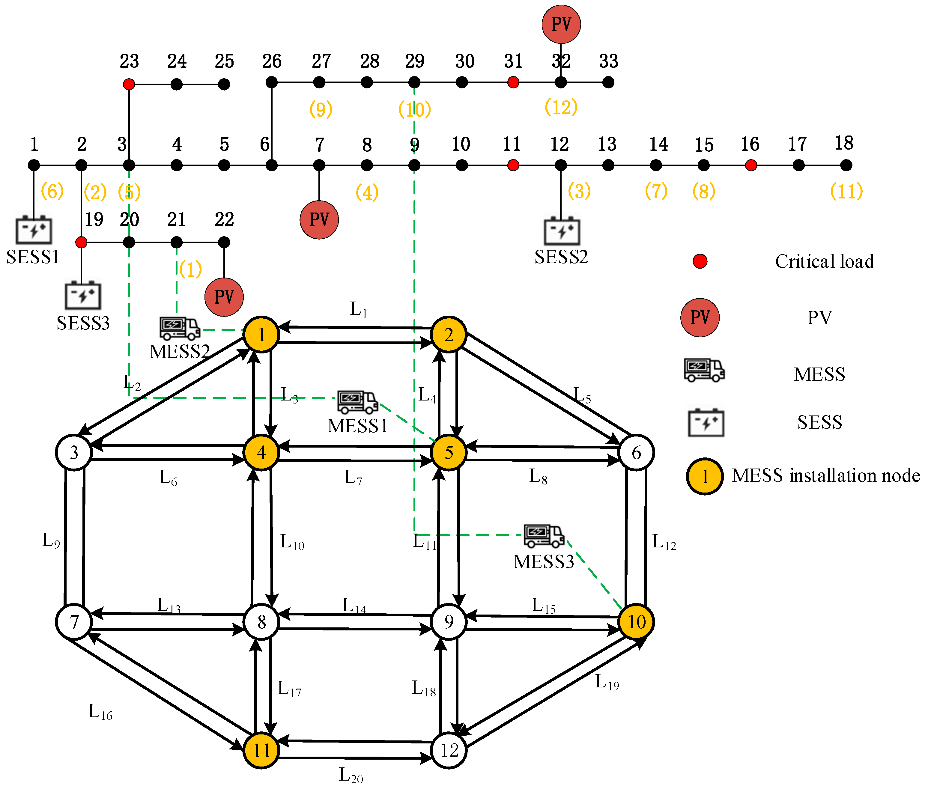 Energies 18 02052 g003