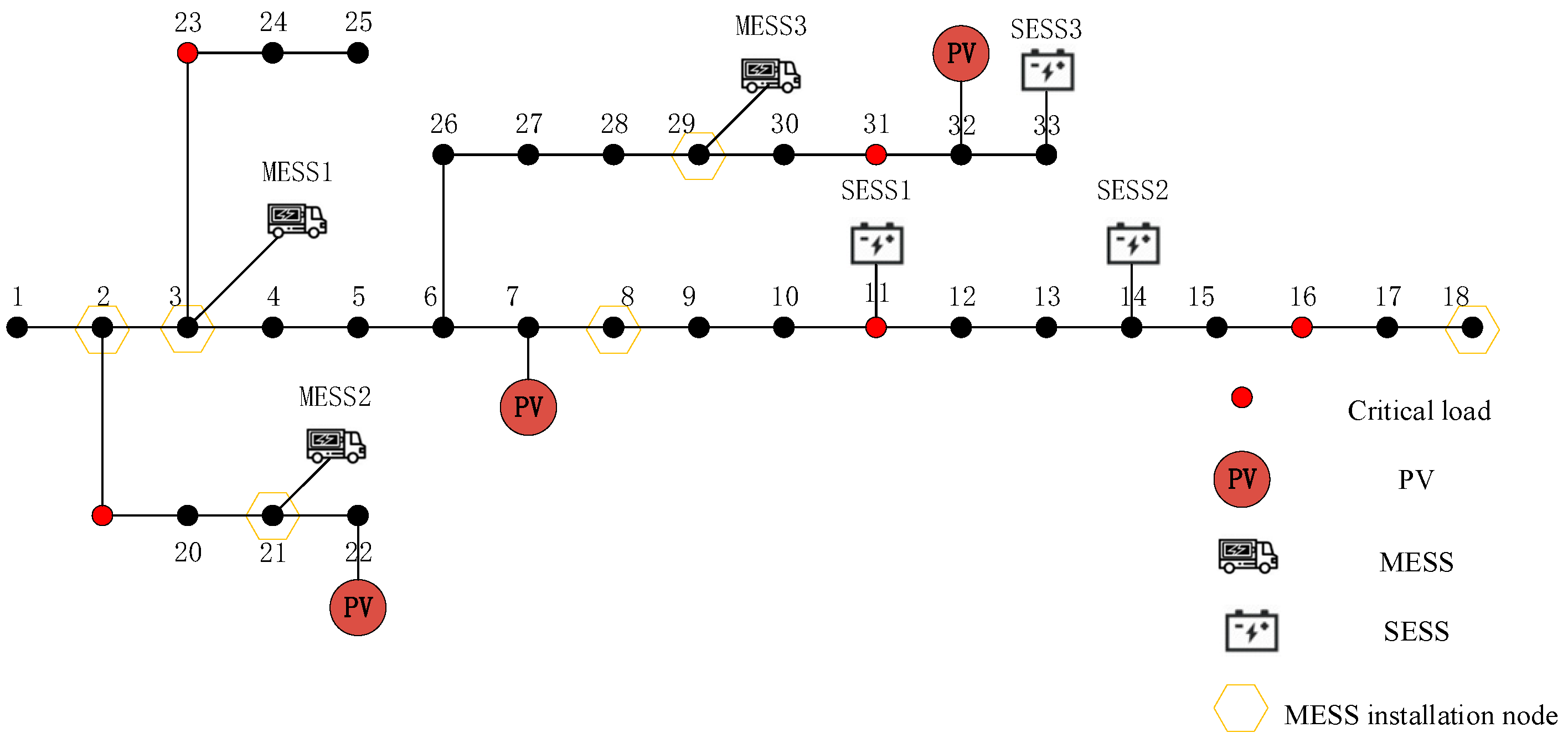 Energies 18 02052 g009