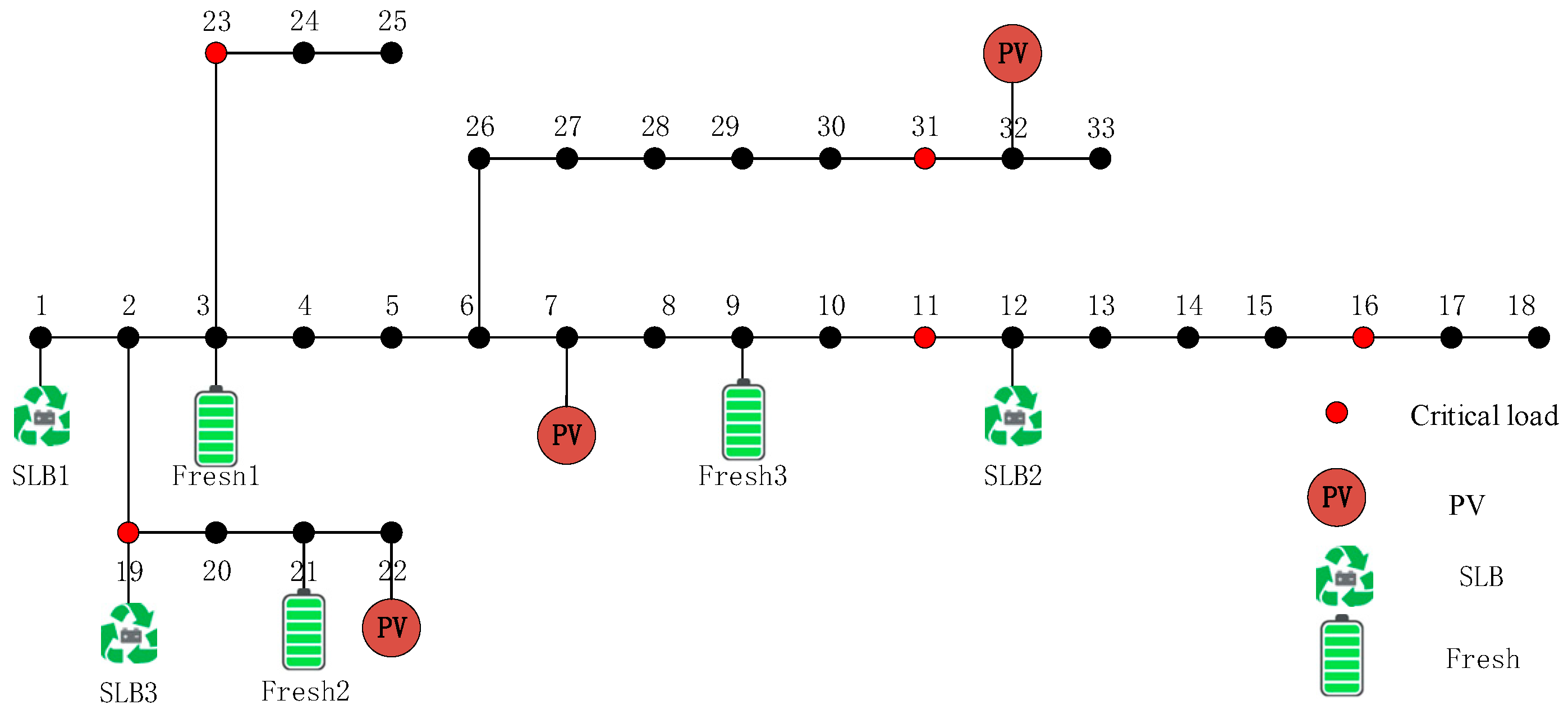 Energies 18 02052 g010