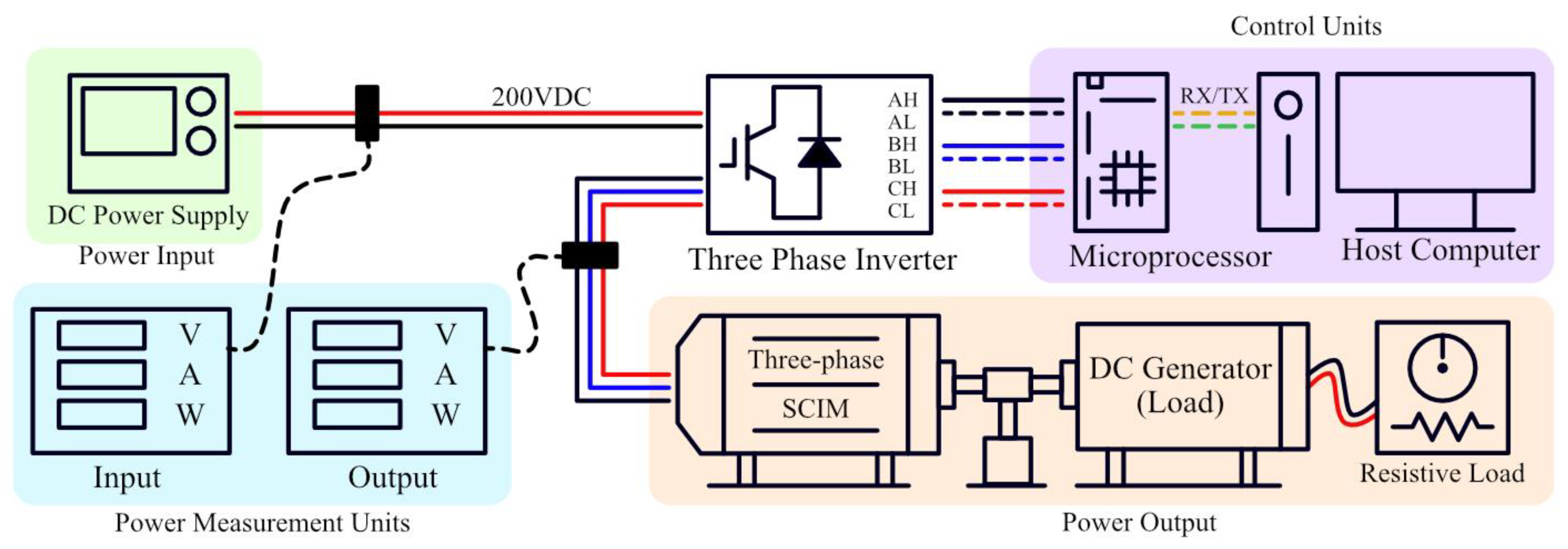 Energies 18 02053 g008