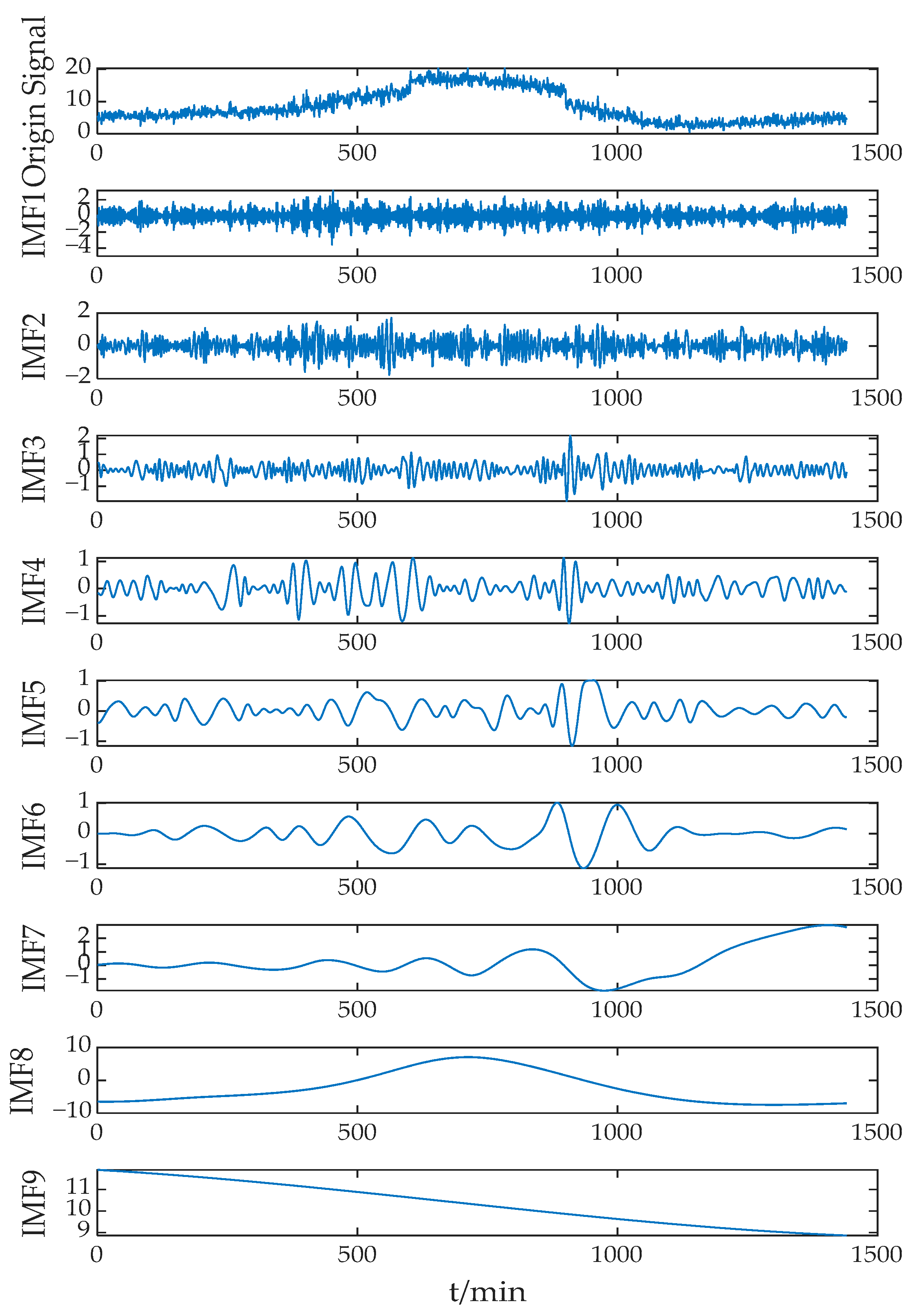 Energies 18 02055 g004