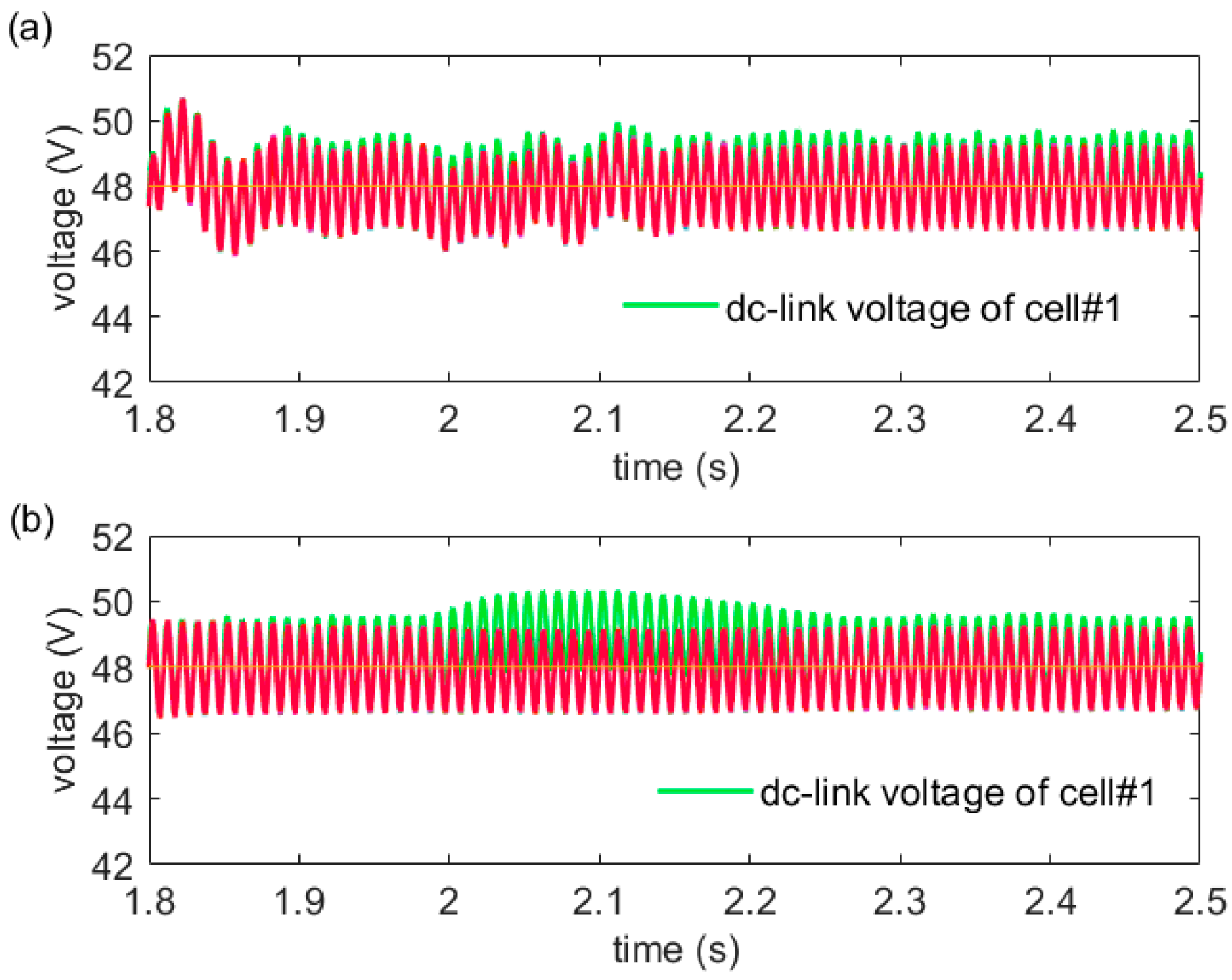 Energies 18 02056 g008