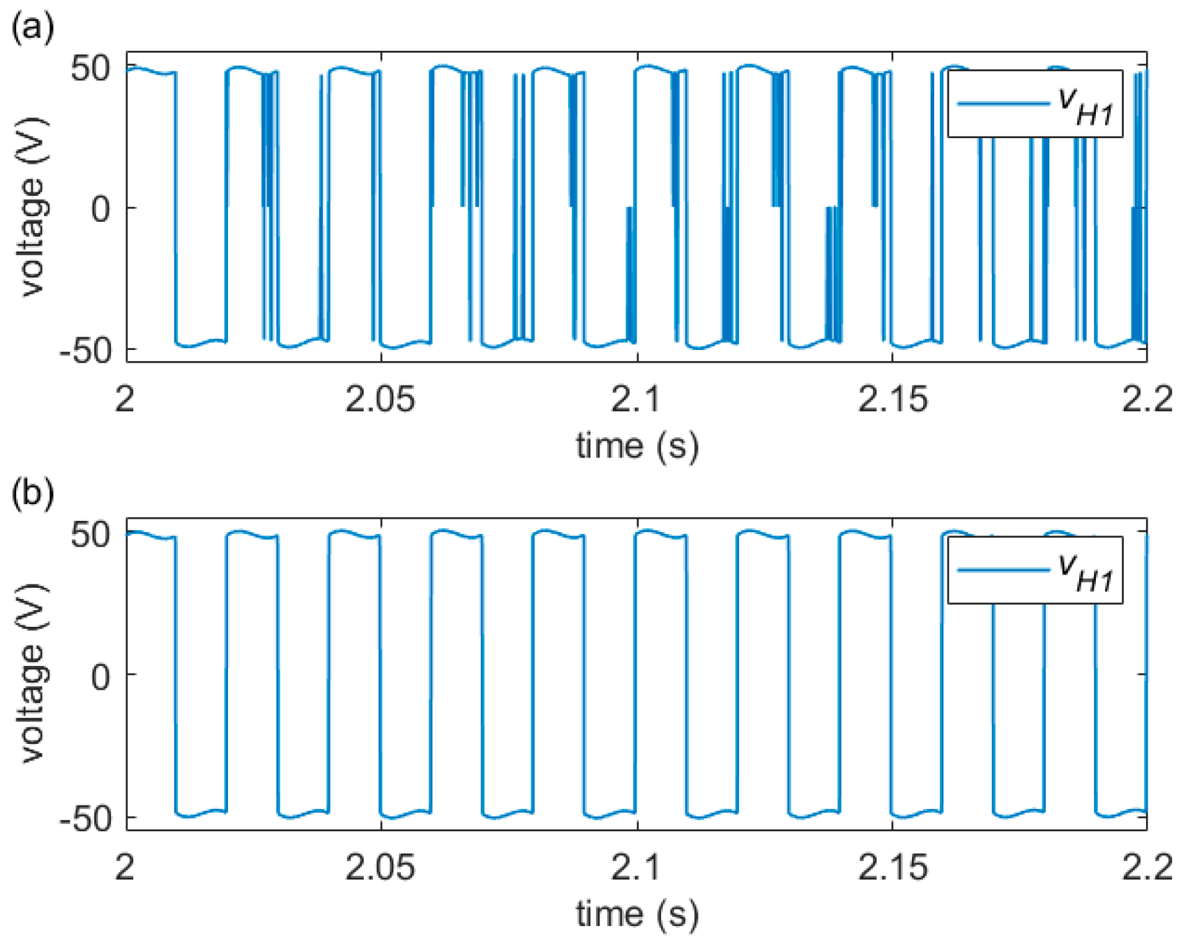 Energies 18 02056 g009
