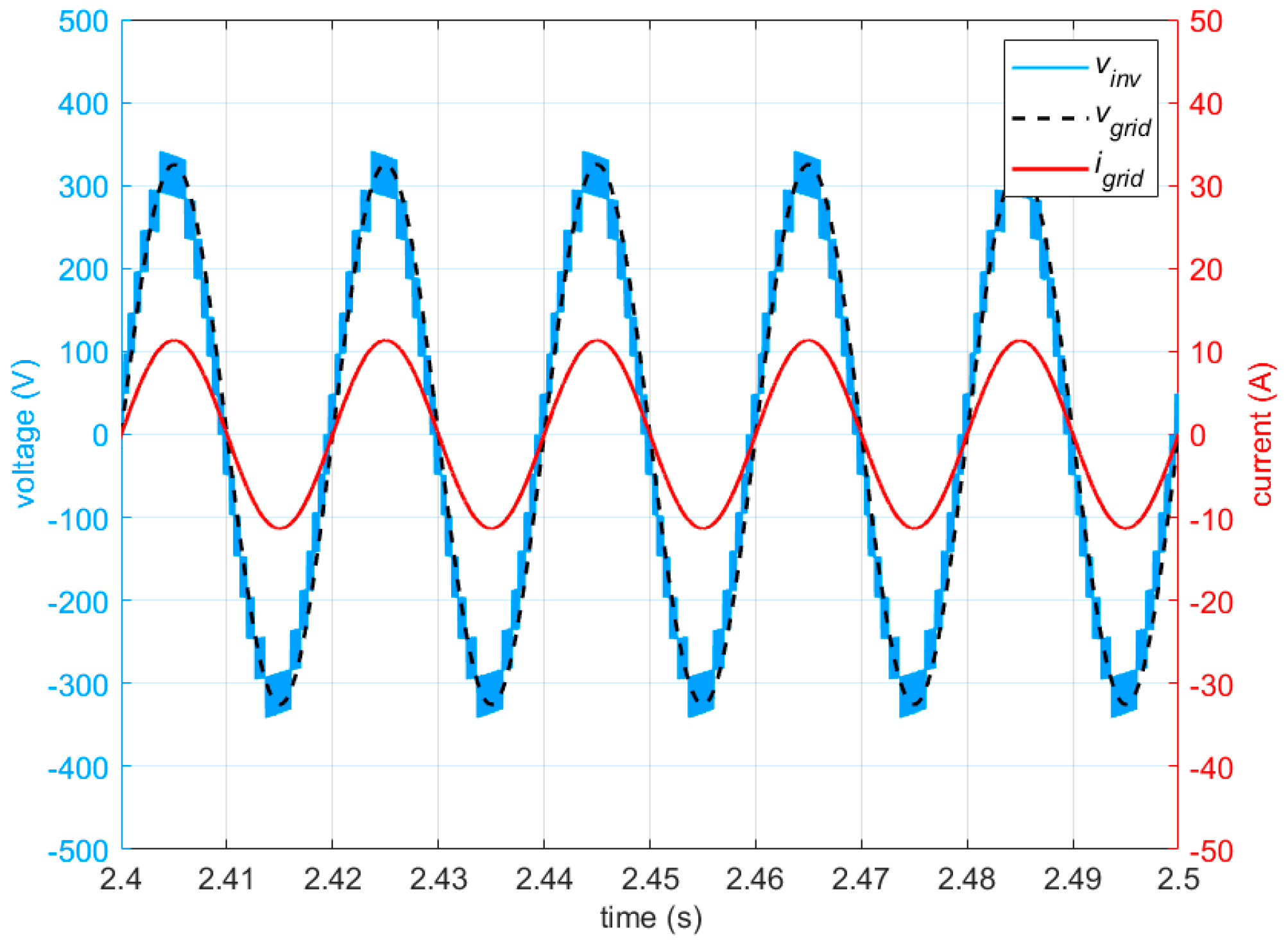 Energies 18 02056 g010
