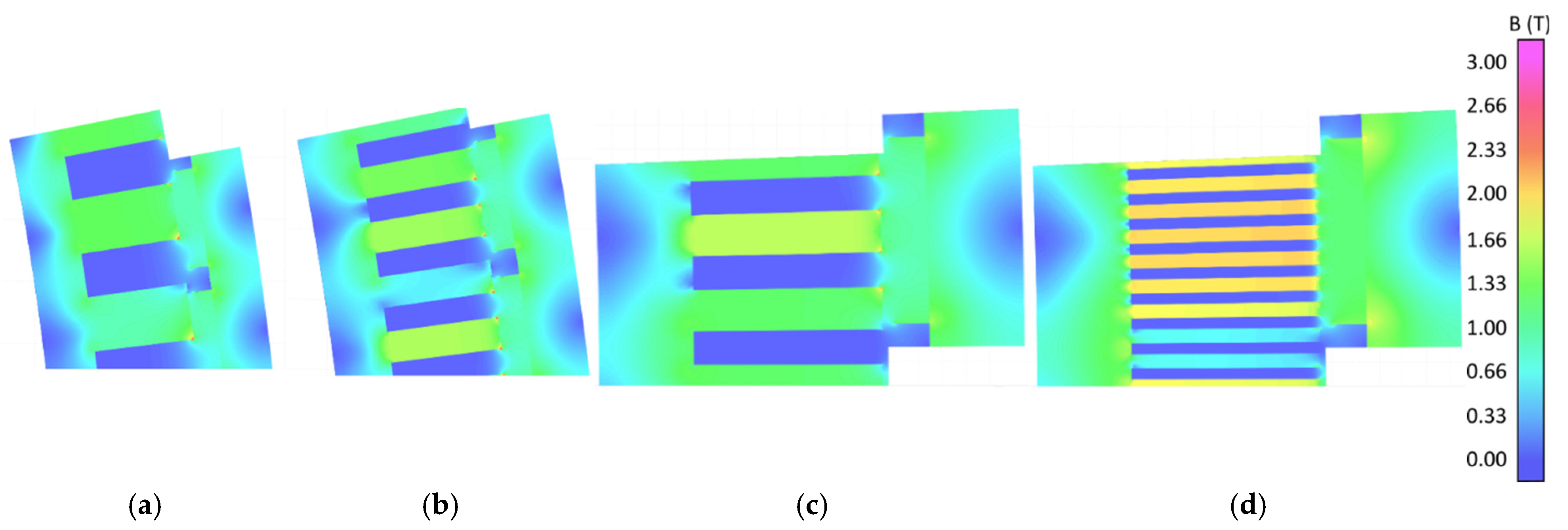 Energies 18 02057 g011