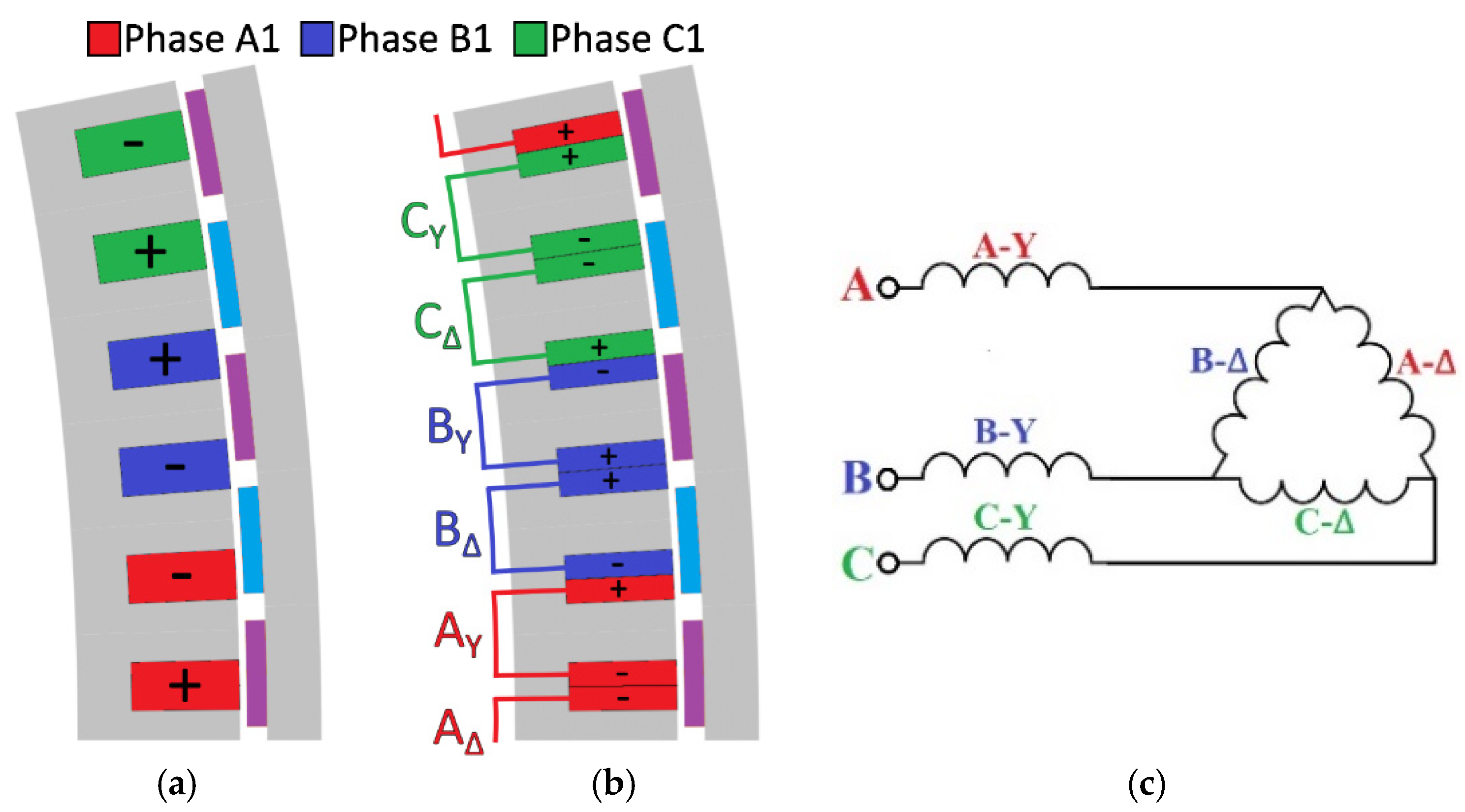 Energies 18 02057 g013