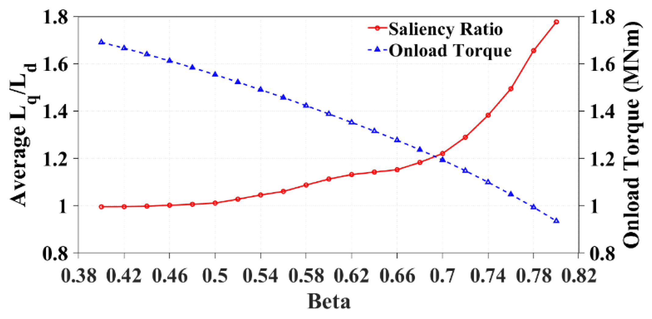 Energies 18 02057 g015