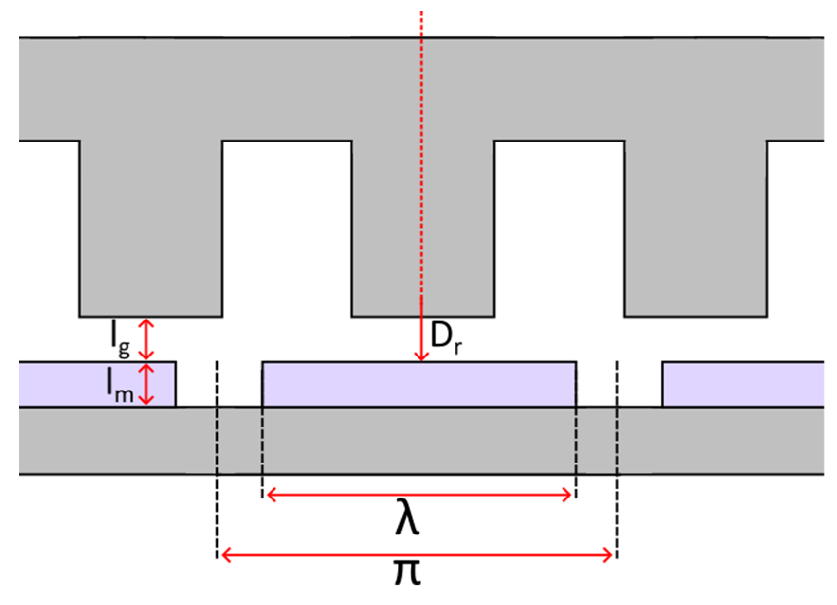Energies 18 02057 g017