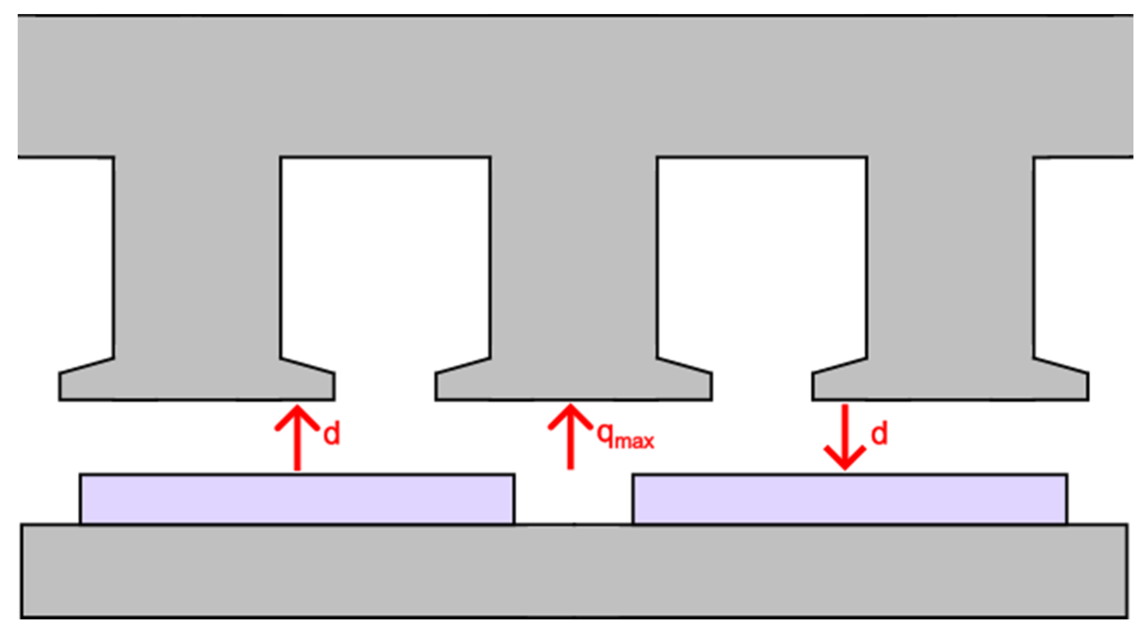 Energies 18 02057 g020