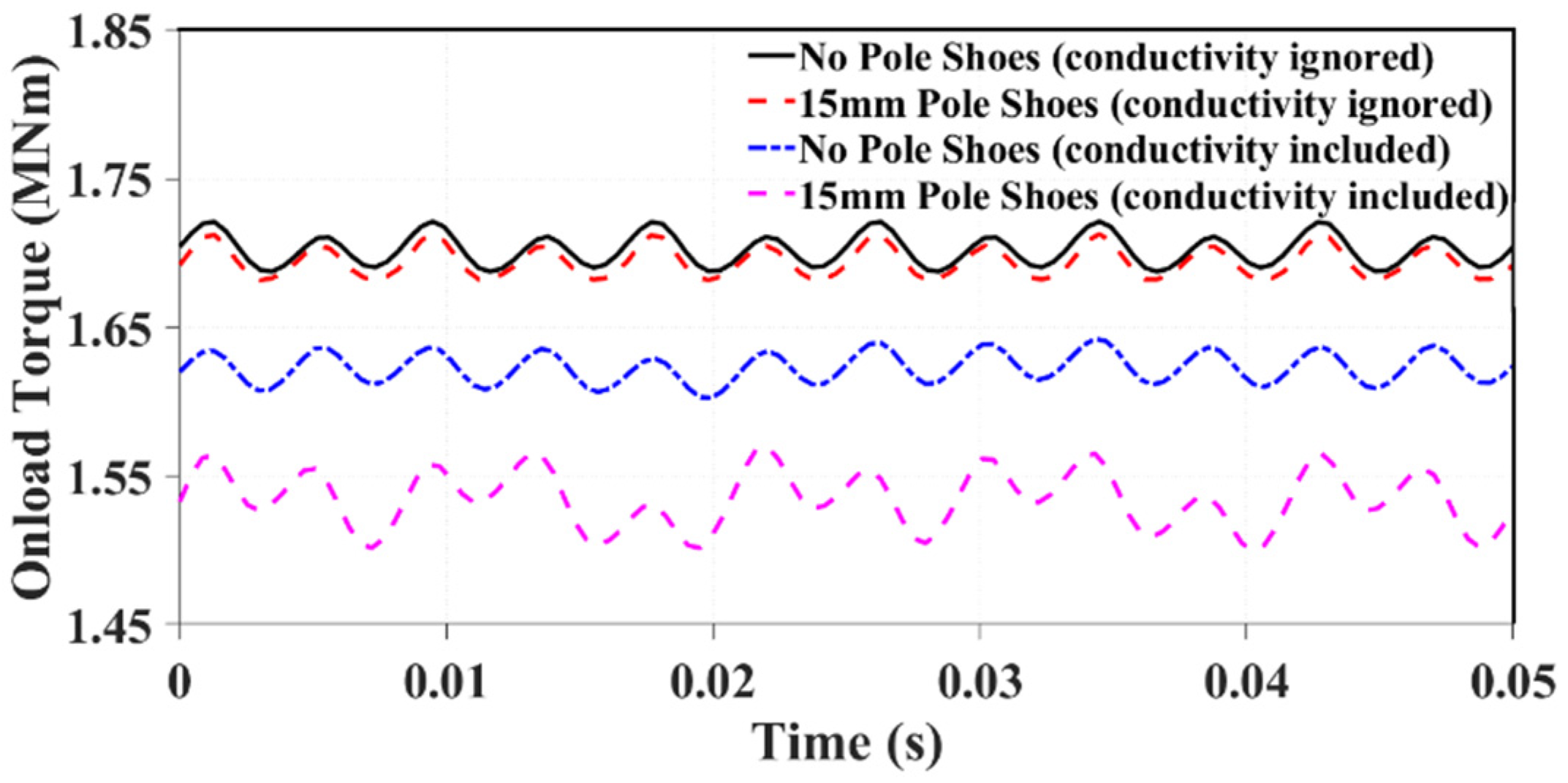 Energies 18 02057 g025