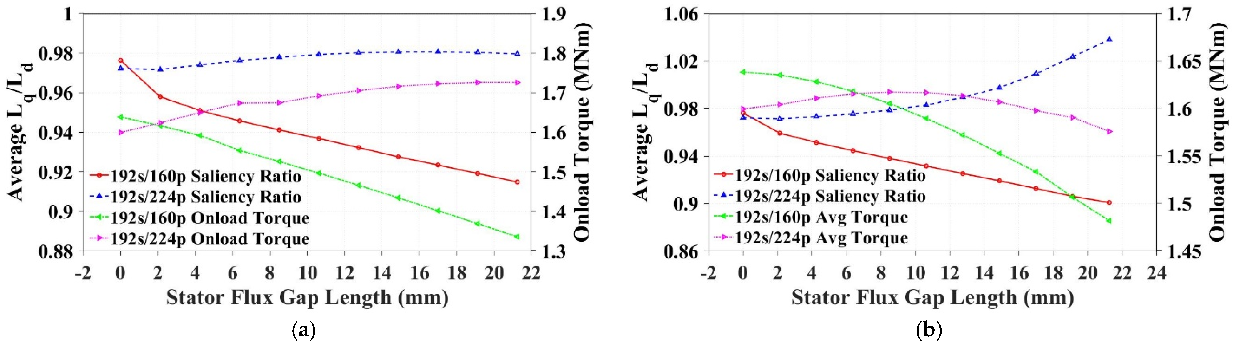 Energies 18 02057 g028