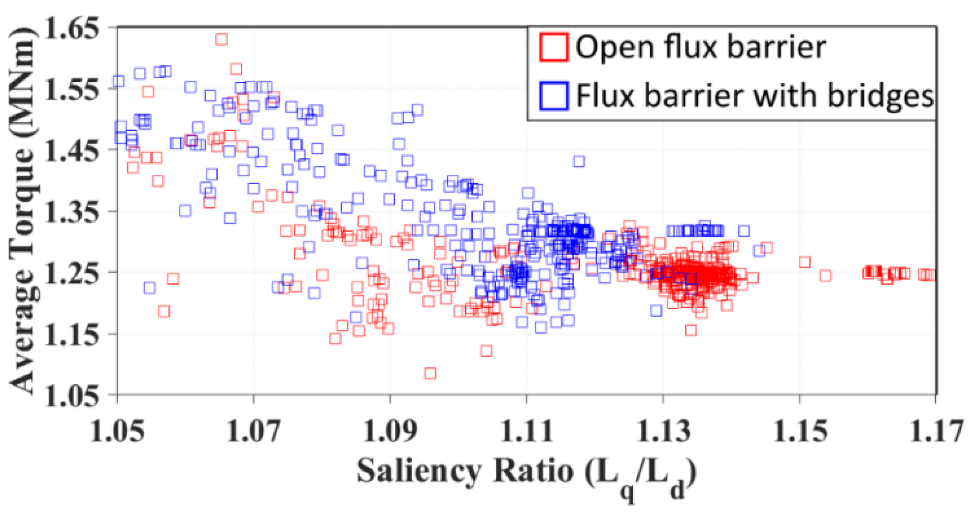 Energies 18 02057 g030
