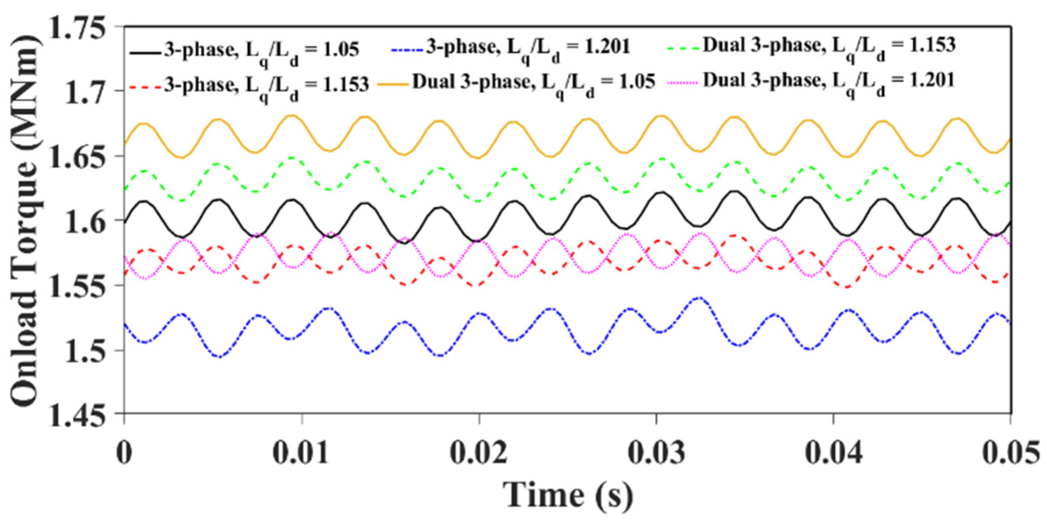 Energies 18 02057 g033