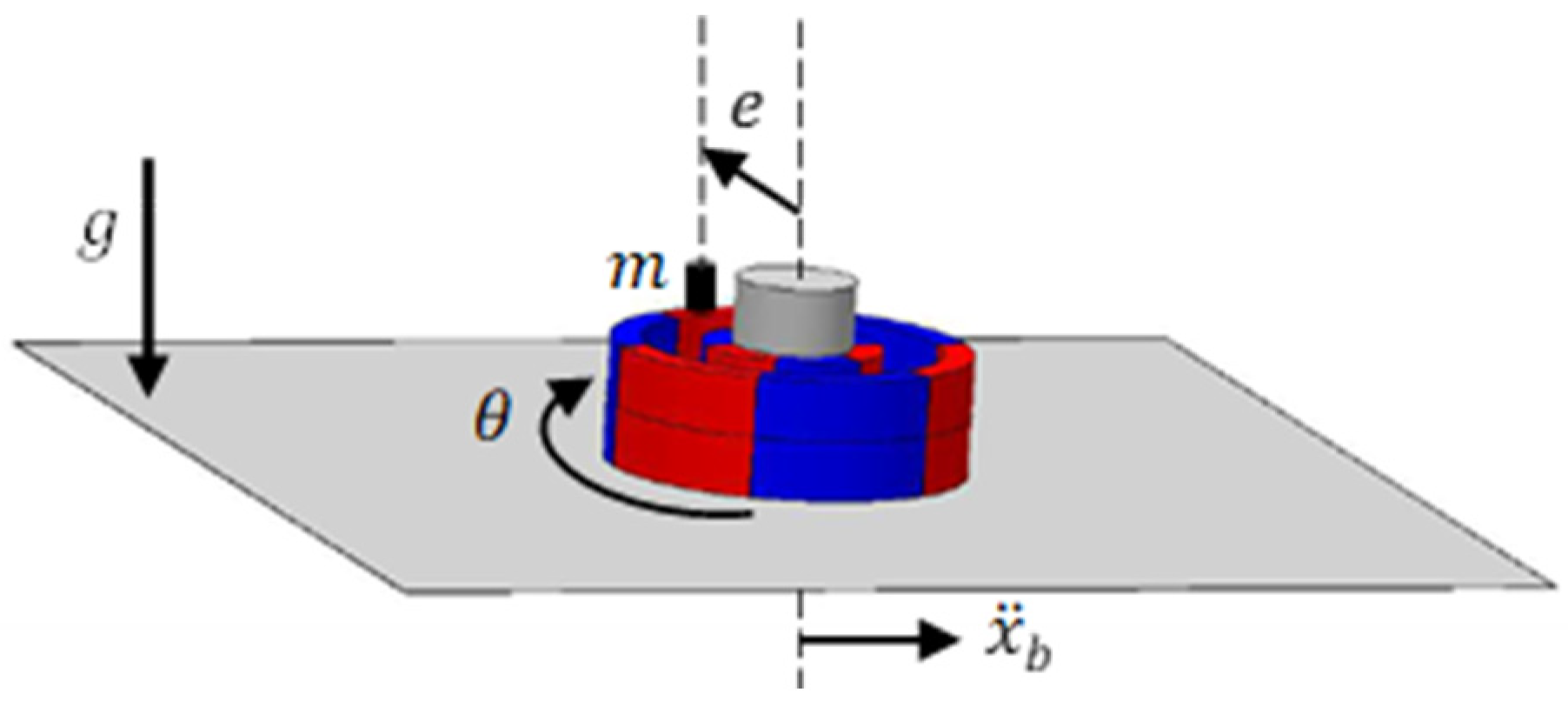 Energies 18 02058 g004