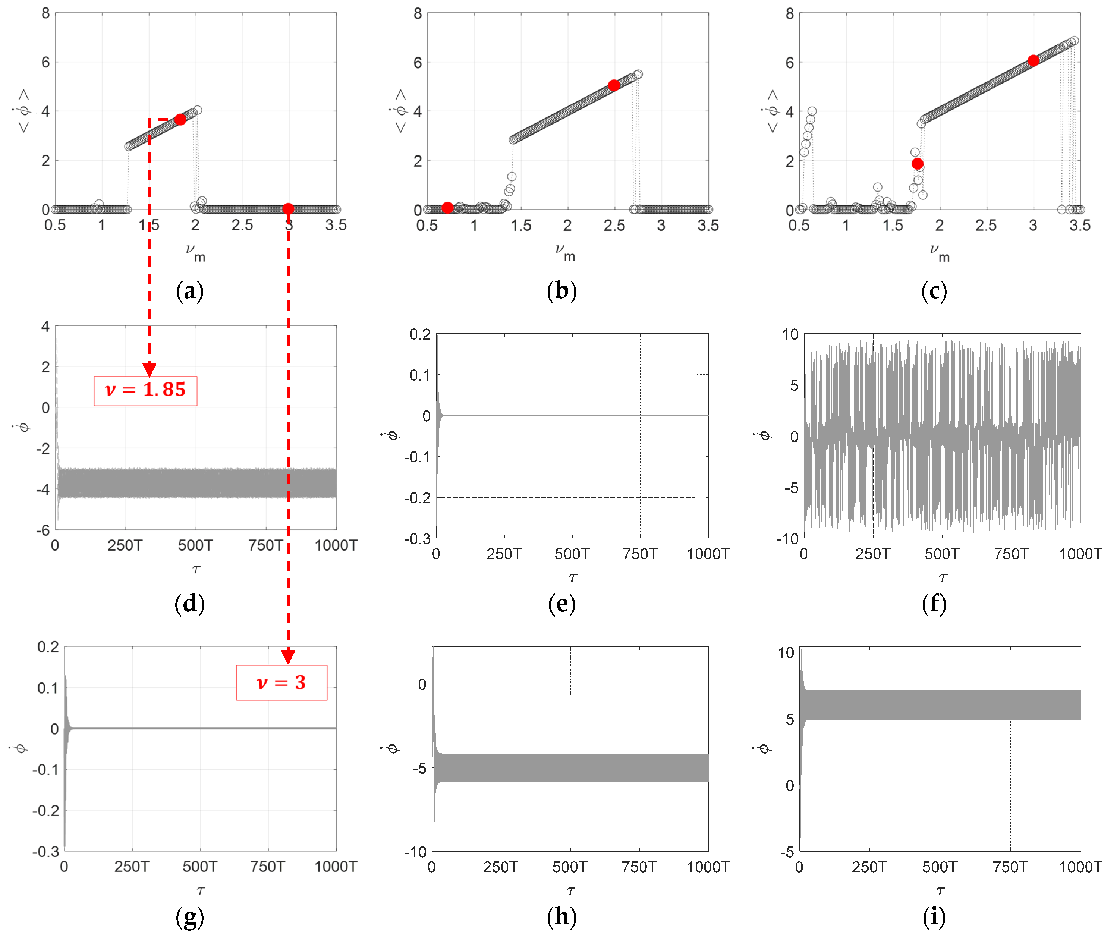 Energies 18 02058 g007