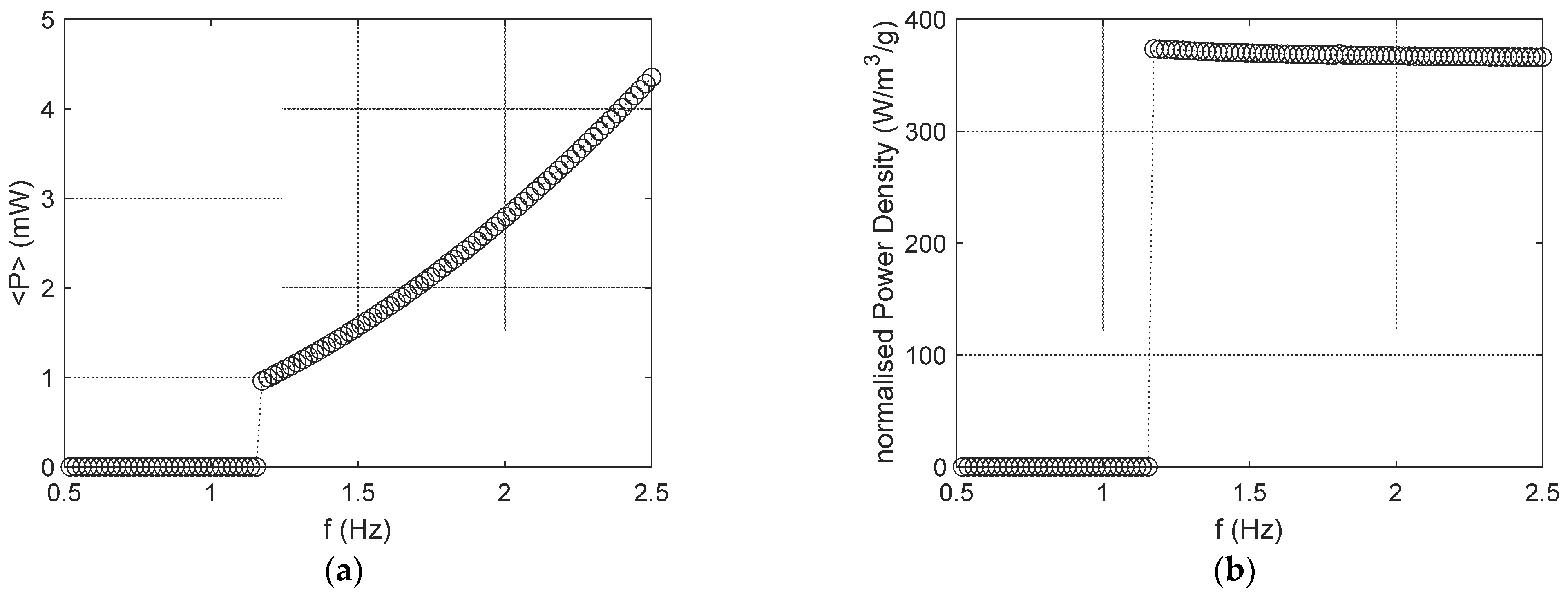 Energies 18 02058 g011