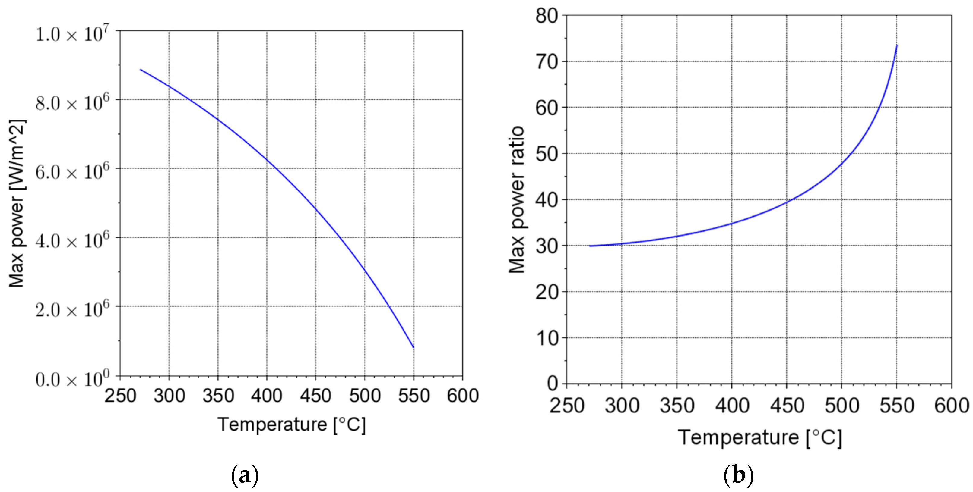 Energies 18 02059 g002