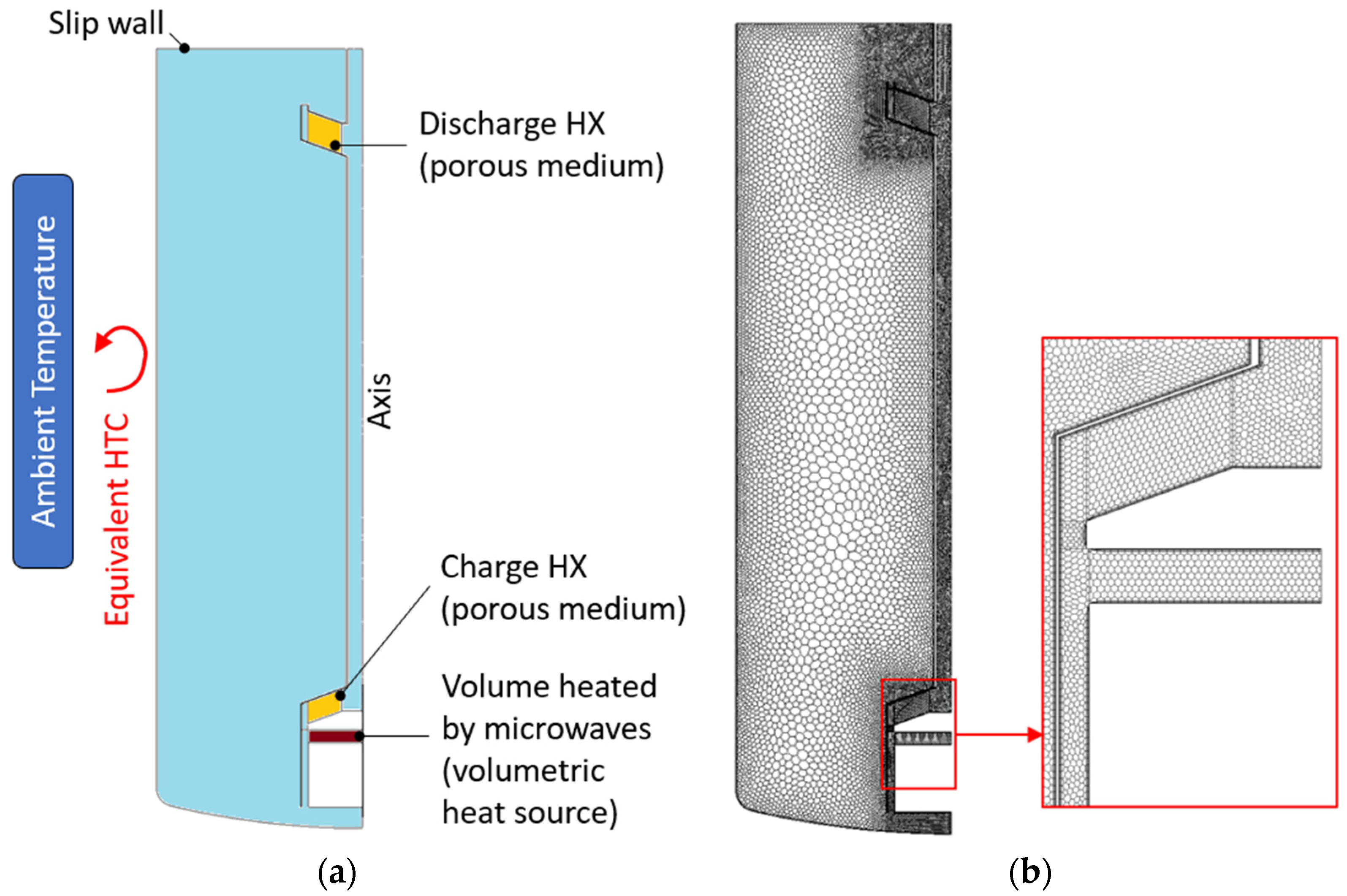 Energies 18 02059 g005