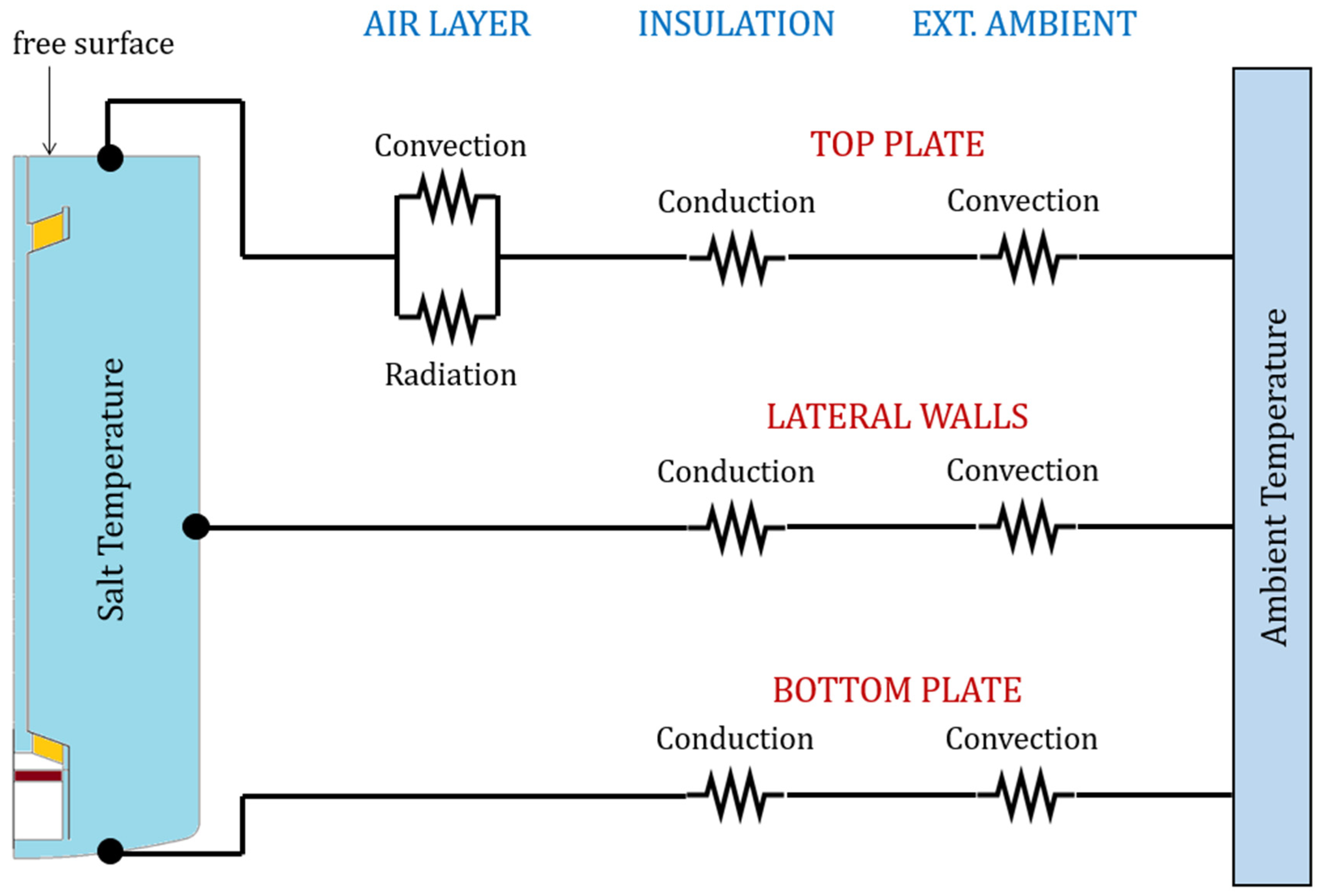 Energies 18 02059 g006