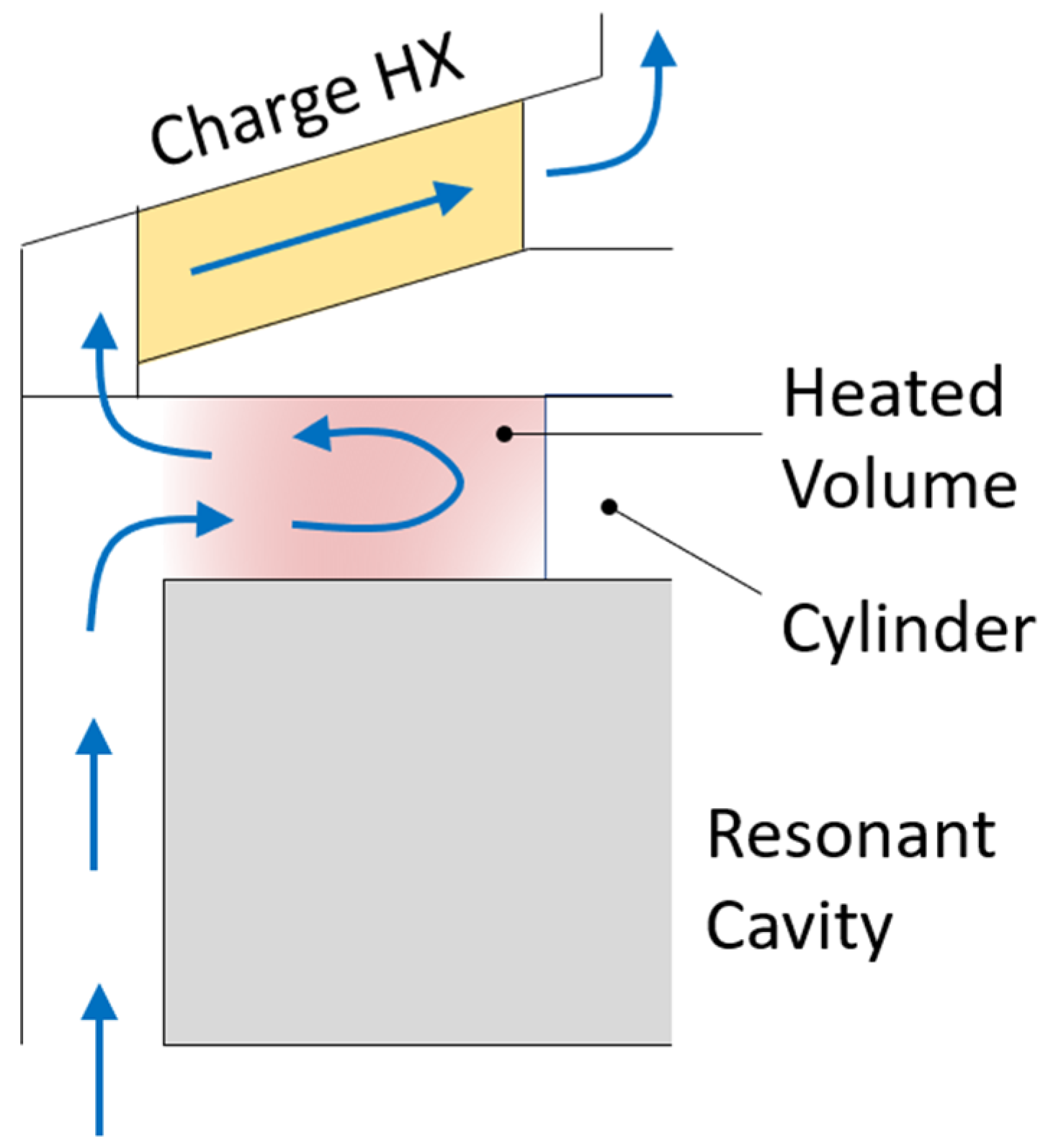 Energies 18 02059 g010