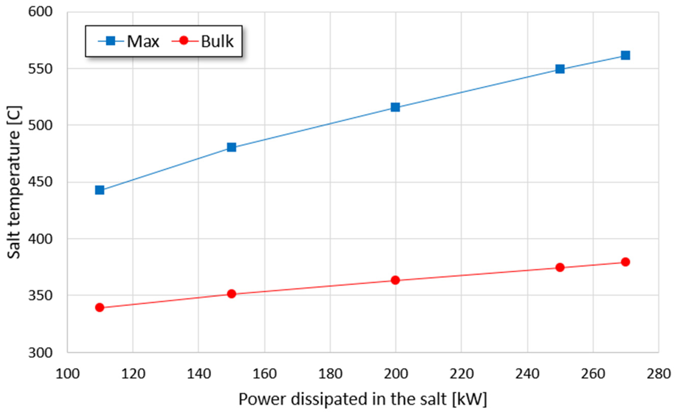 Energies 18 02059 g014