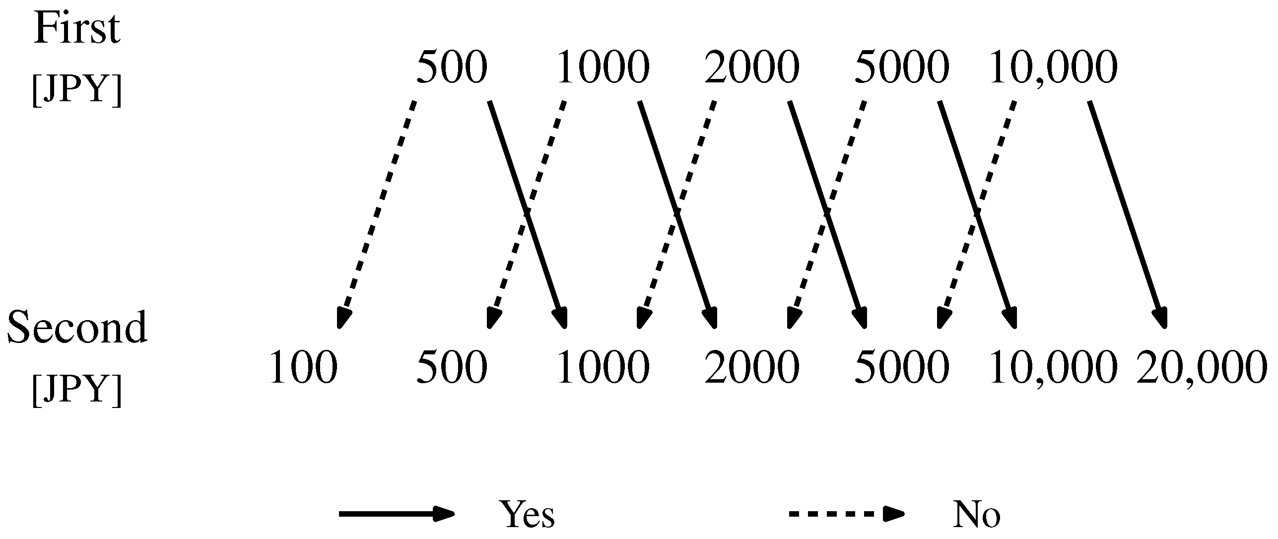 Energies 18 02060 g001